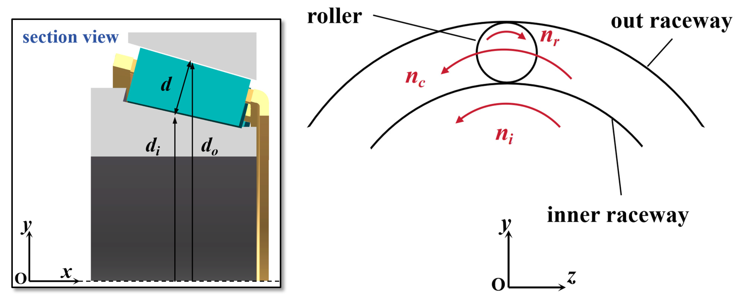 Lubricants 13 00333 g004