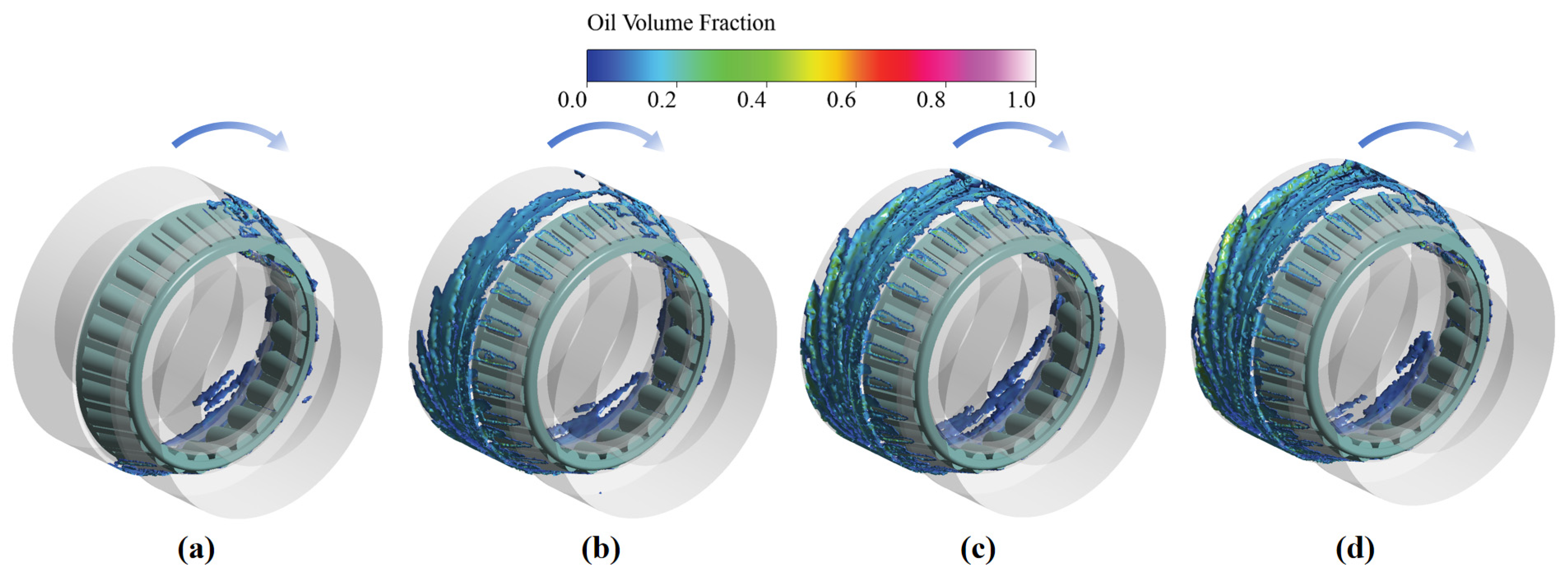 Lubricants 13 00333 g008