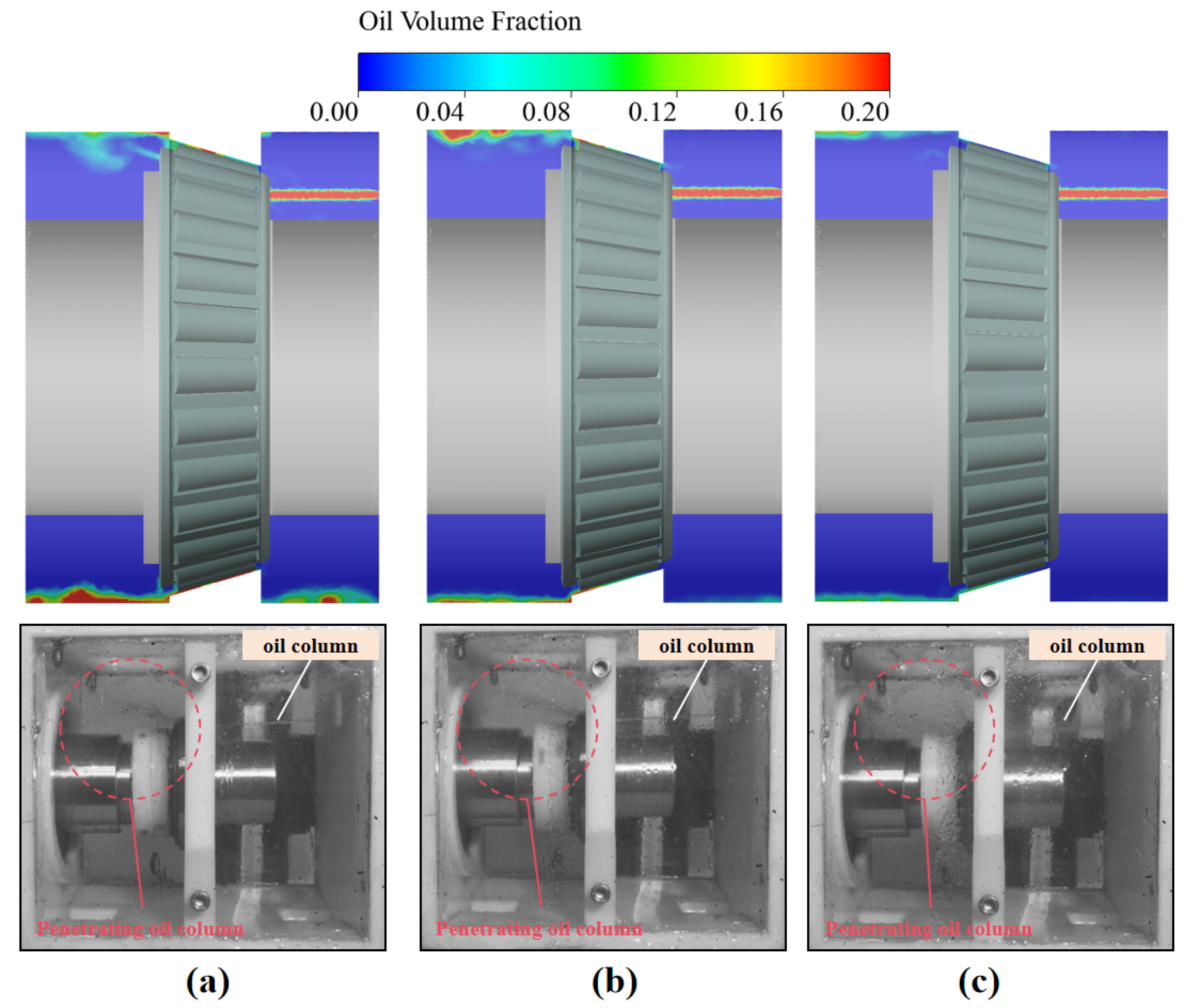 Lubricants 13 00333 g010