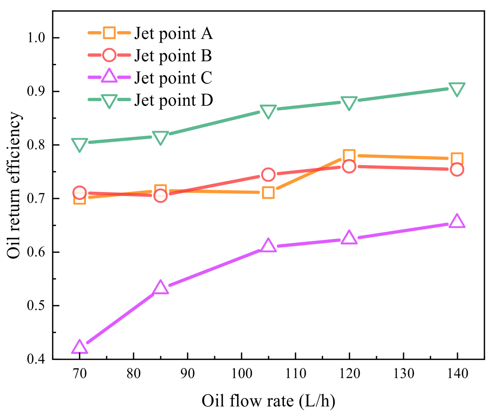 Lubricants 13 00333 g017
