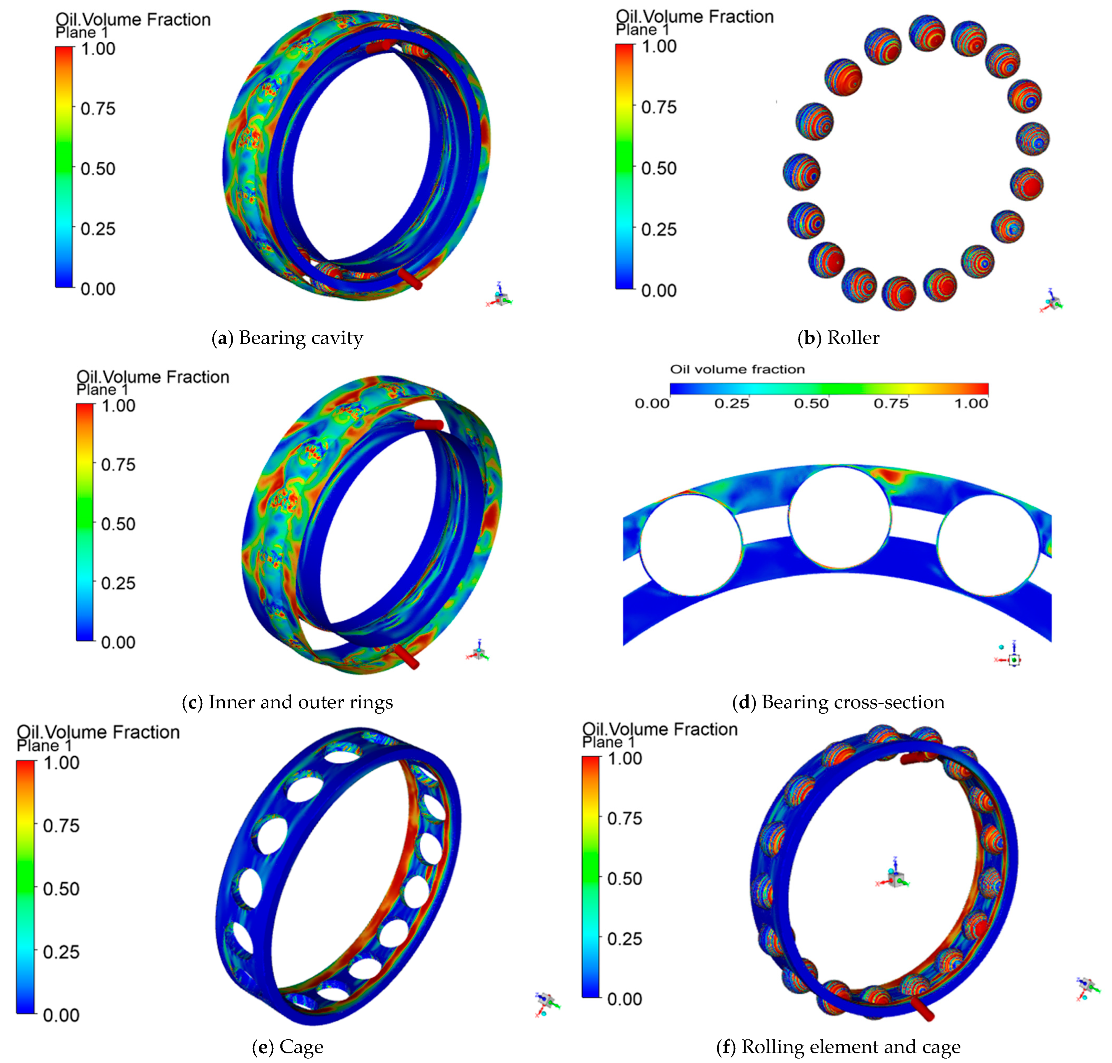 Lubricants 13 00334 g005