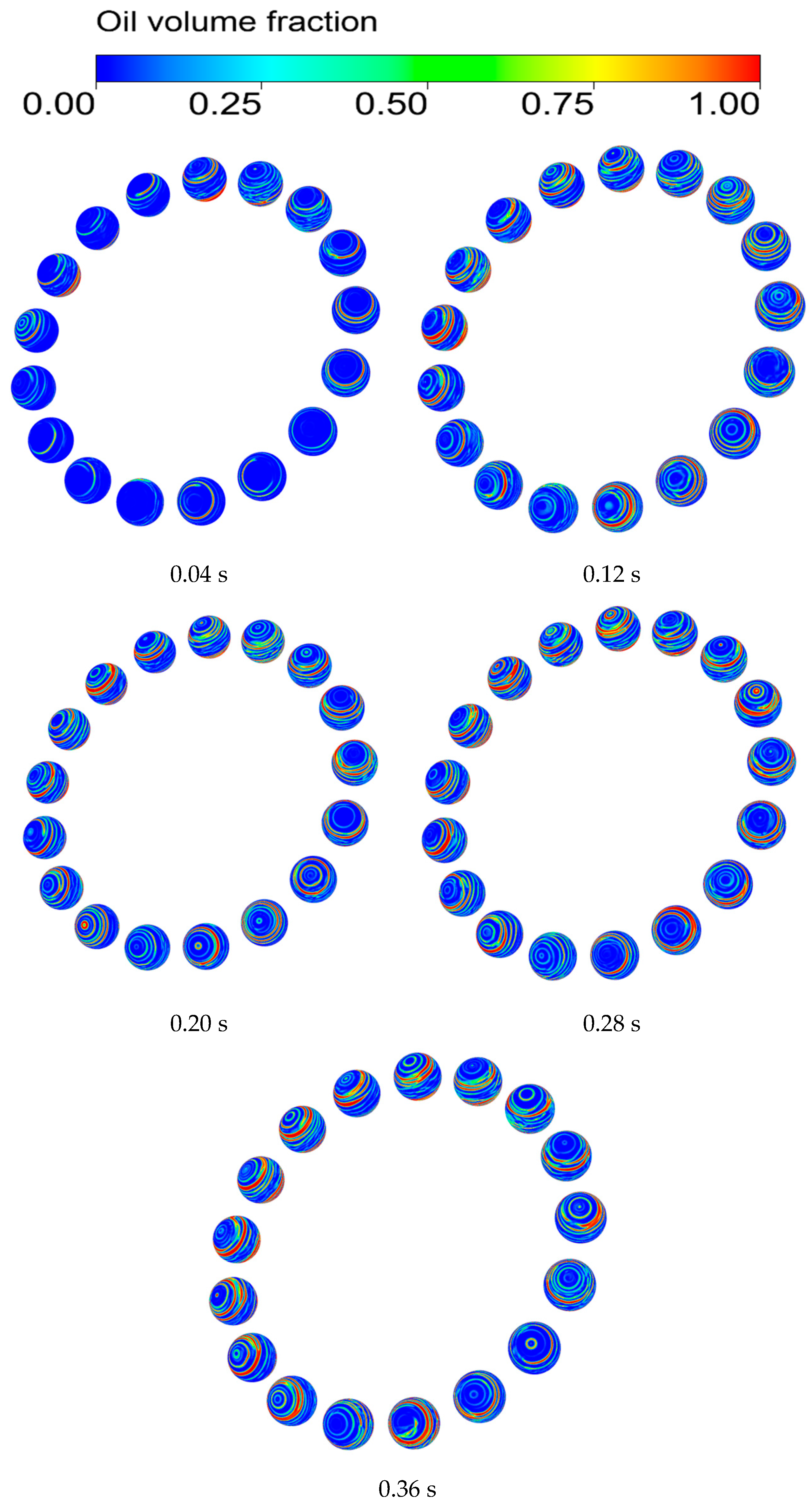 Lubricants 13 00334 g006