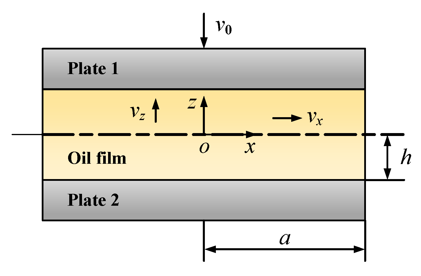 Lubricants 13 00335 g007