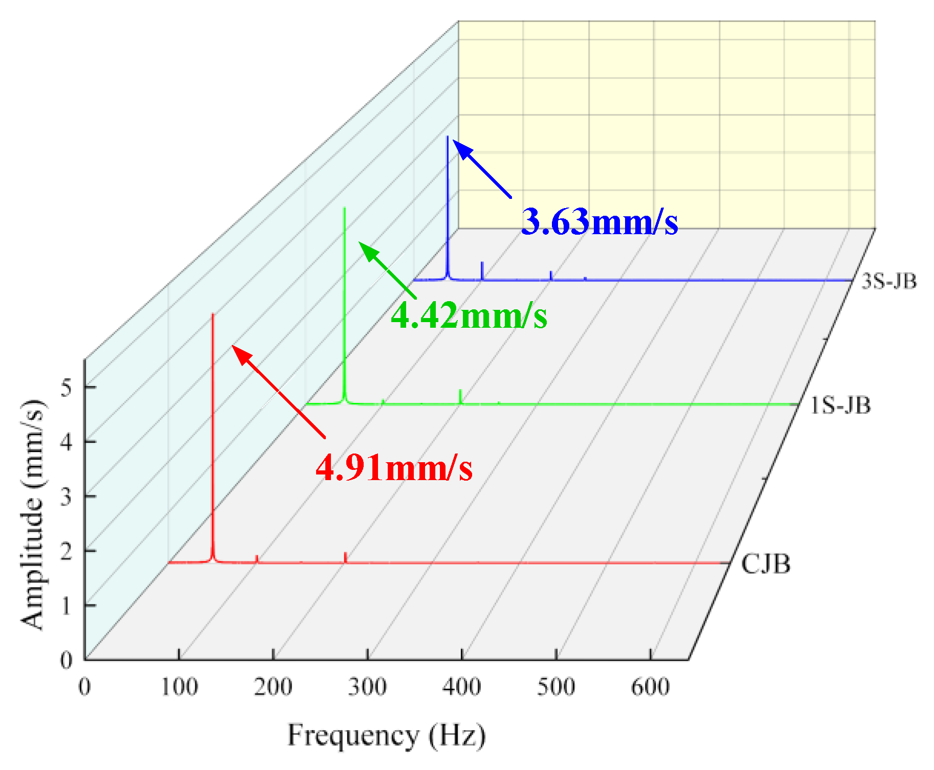 Lubricants 13 00335 g010