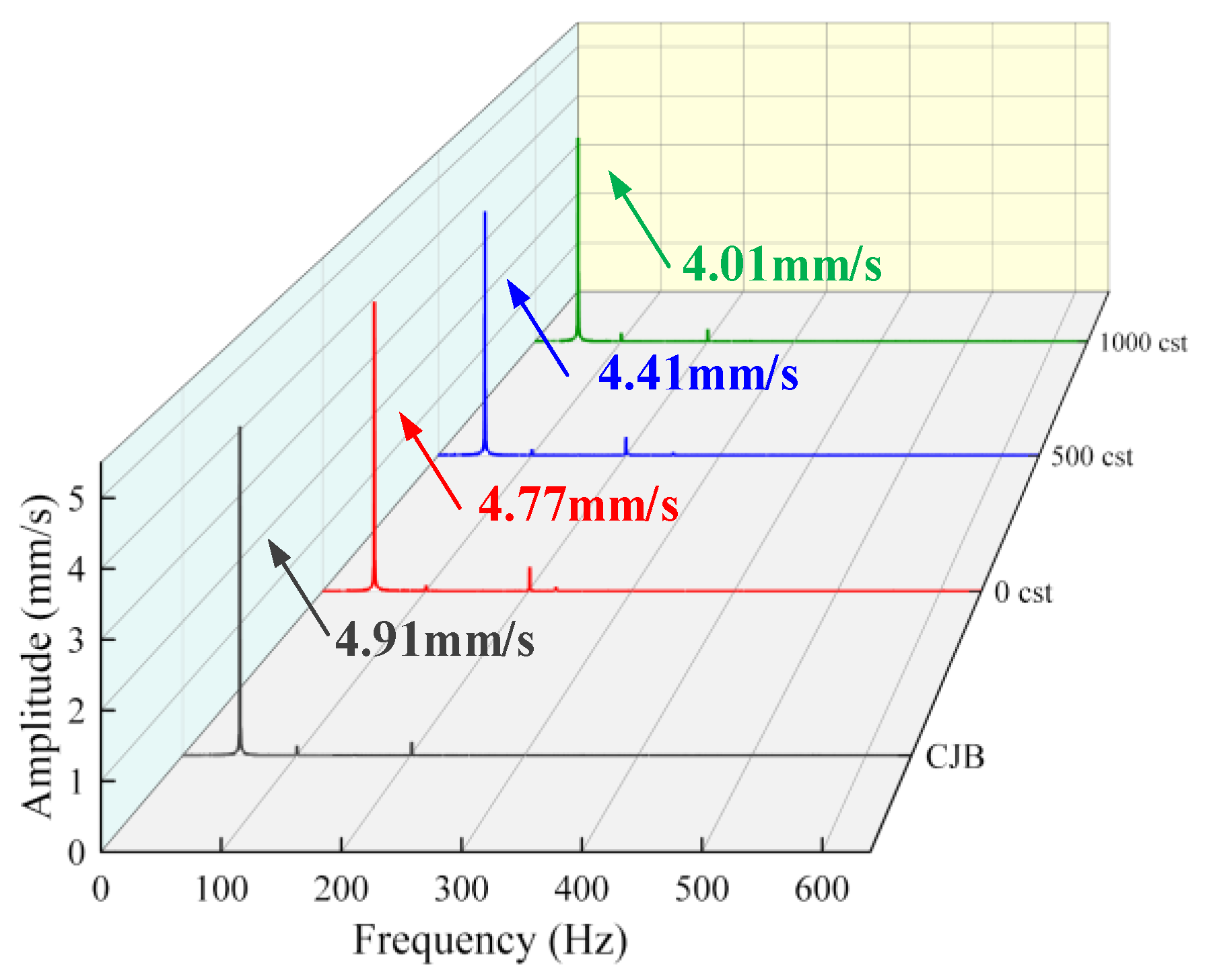 Lubricants 13 00335 g014