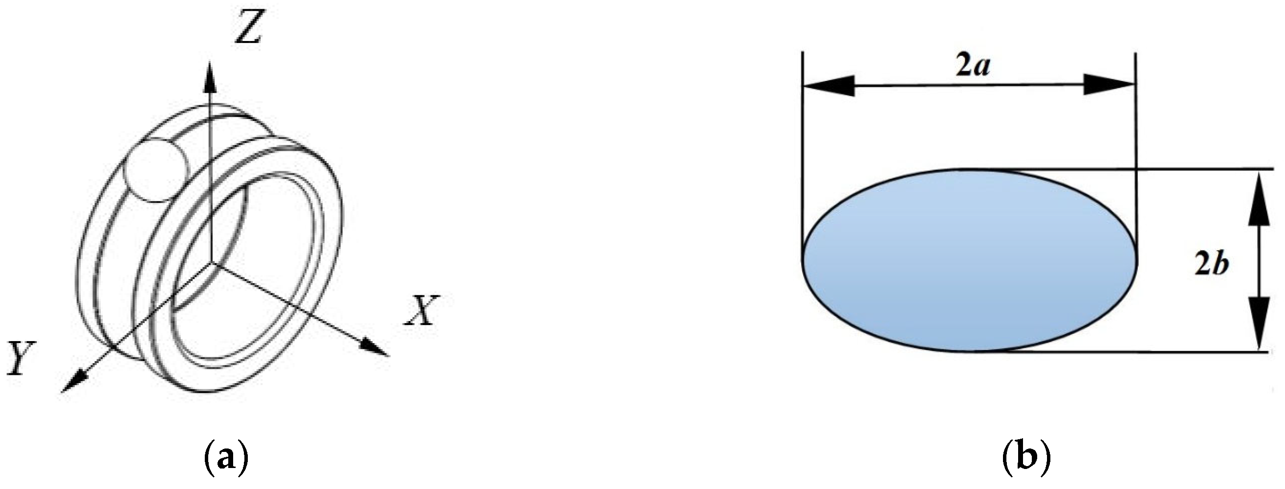 Lubricants 13 00336 g001