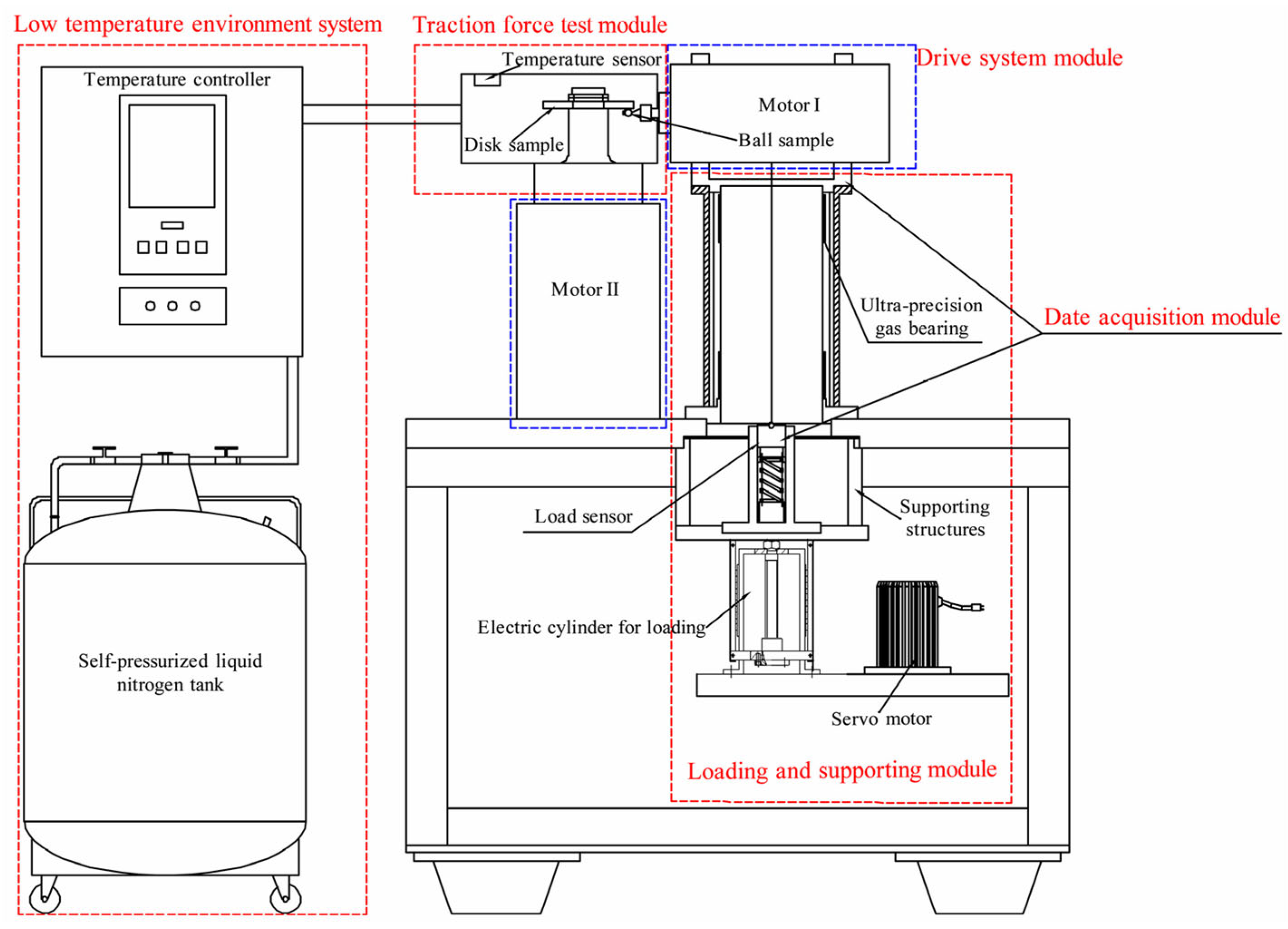 Lubricants 13 00336 g004