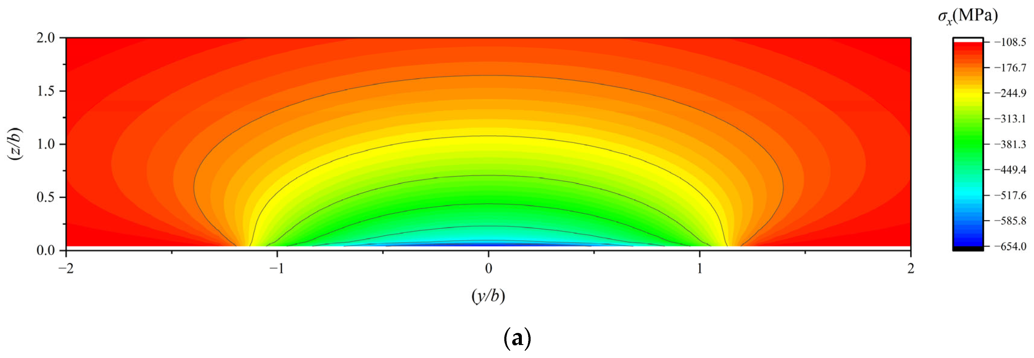 Lubricants 13 00336 g010a