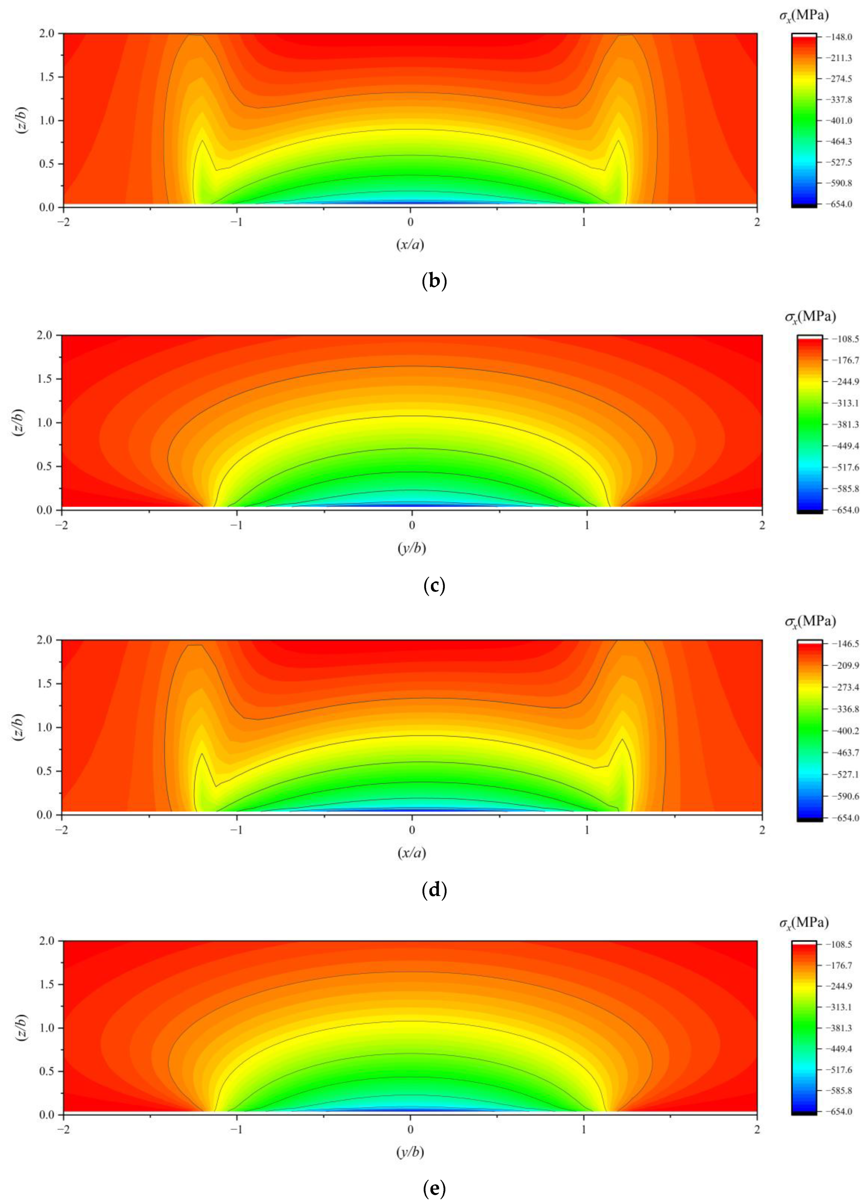Lubricants 13 00336 g010b