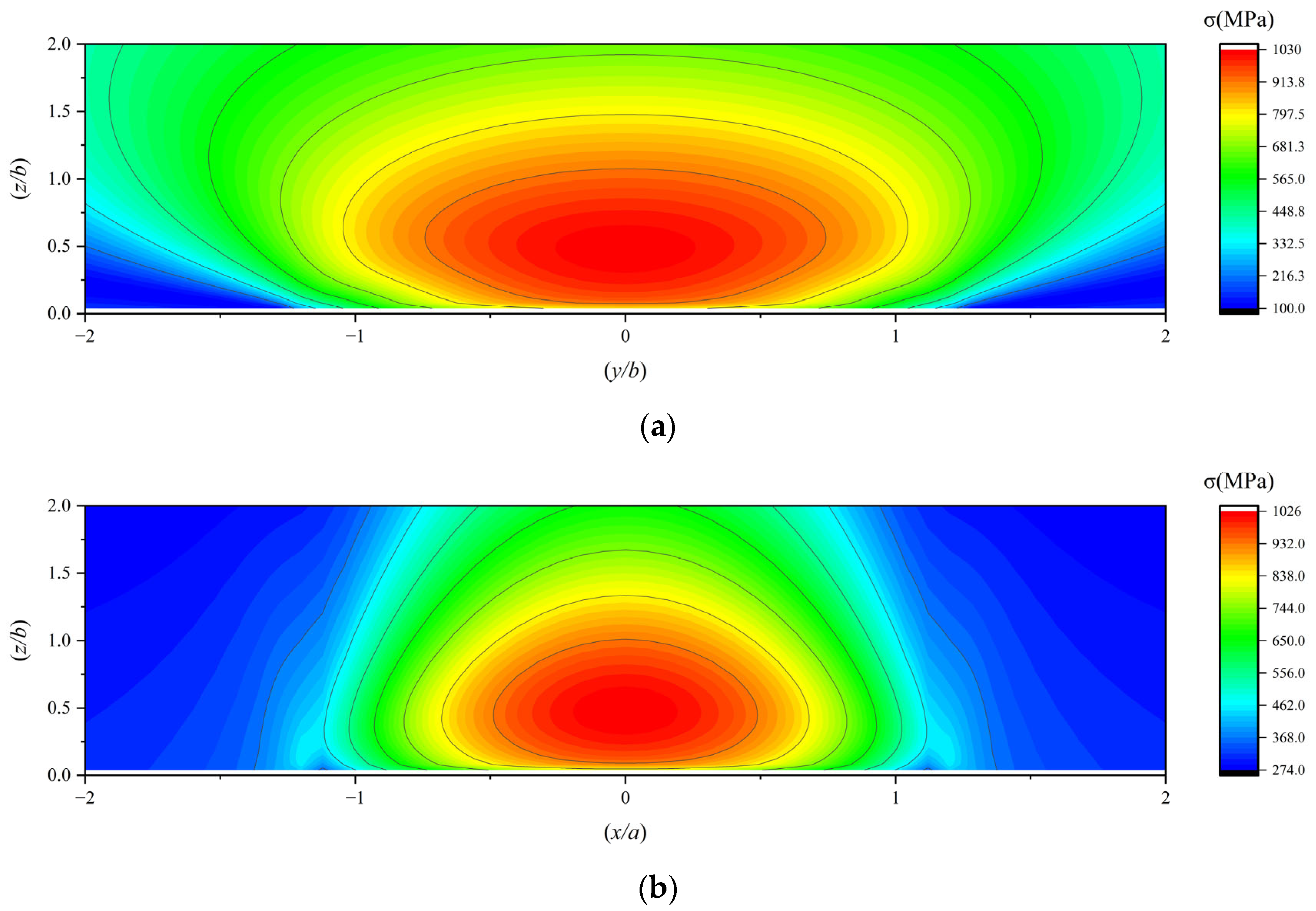 Lubricants 13 00336 g011a