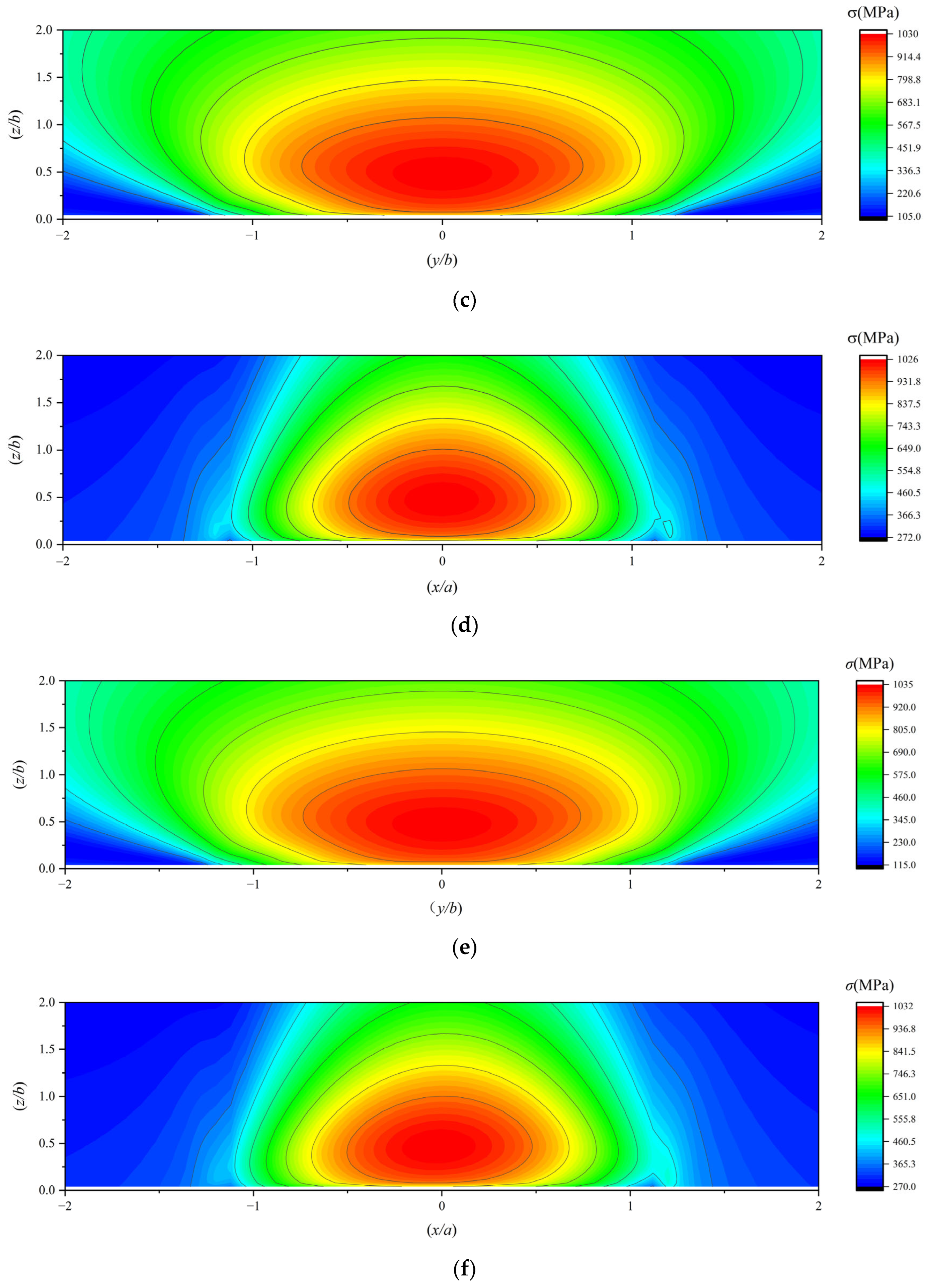Lubricants 13 00336 g011b