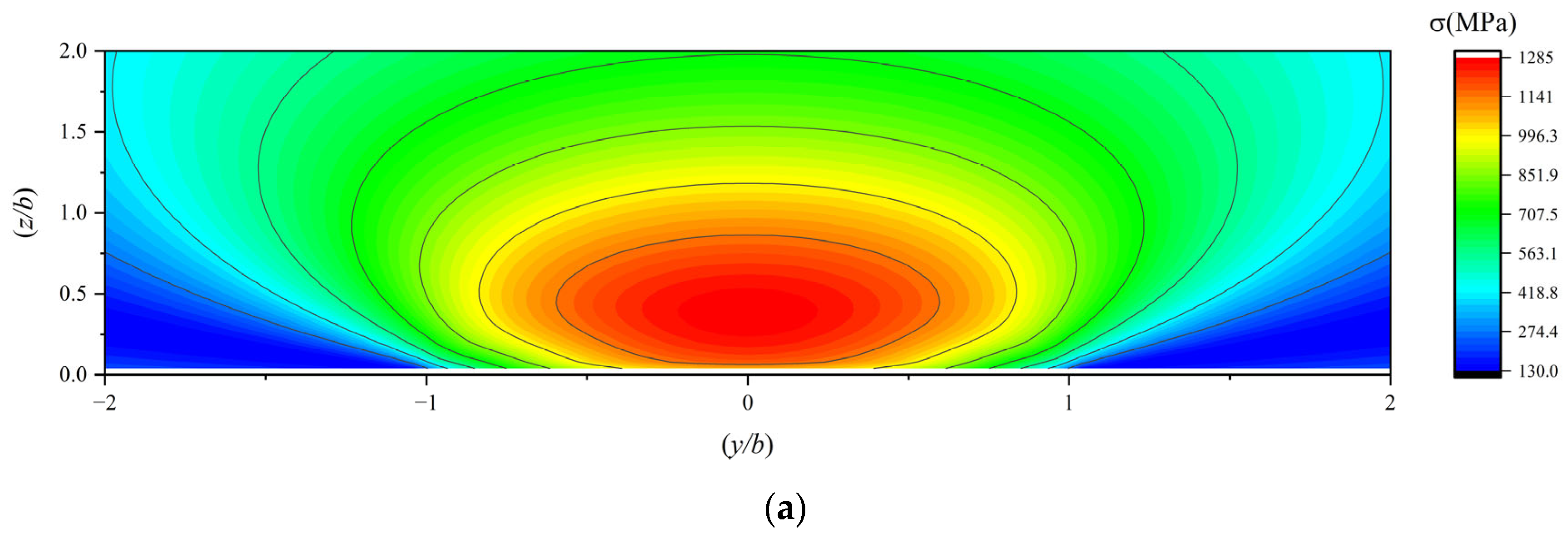 Lubricants 13 00336 g014a