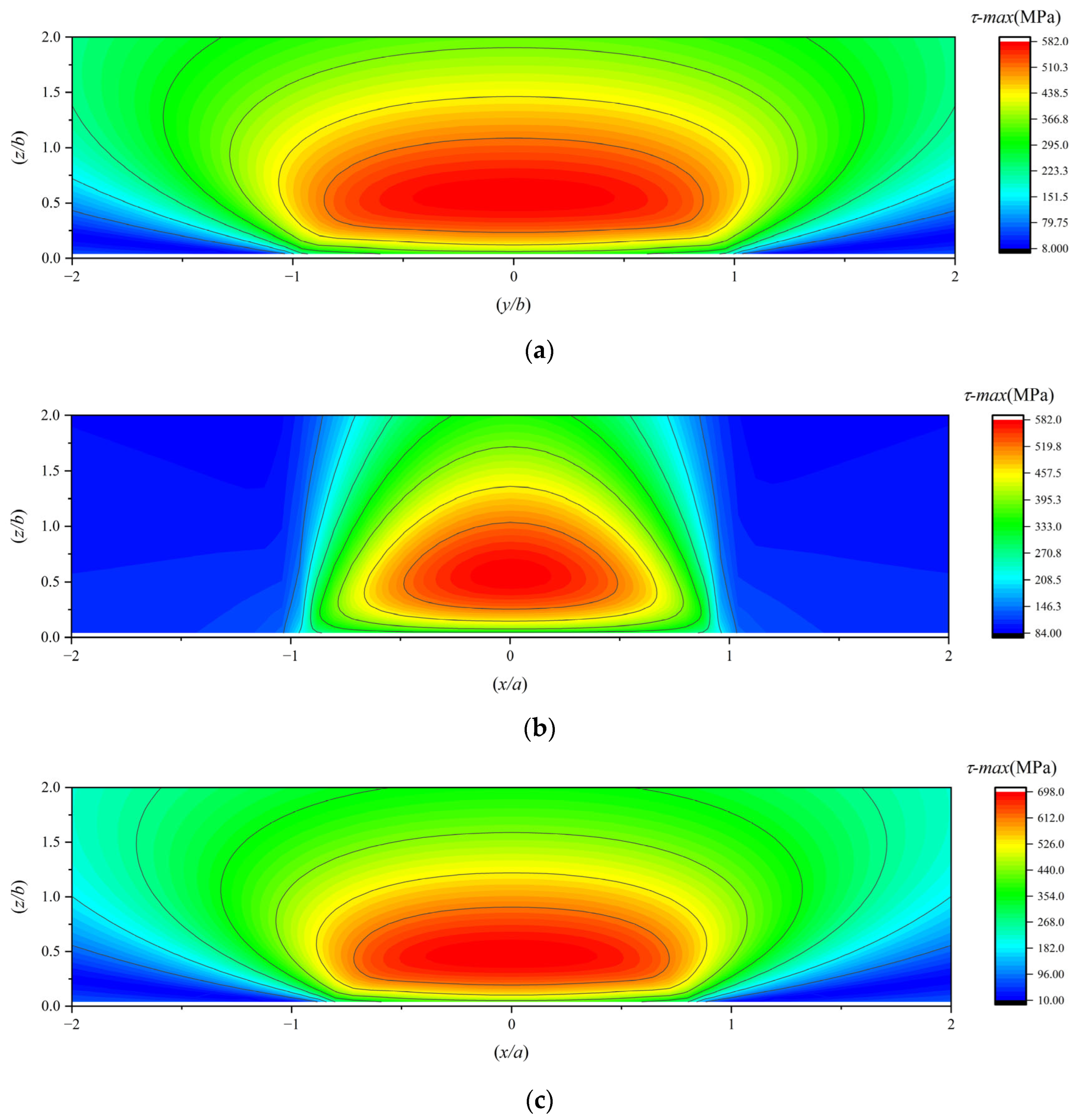 Lubricants 13 00336 g015a