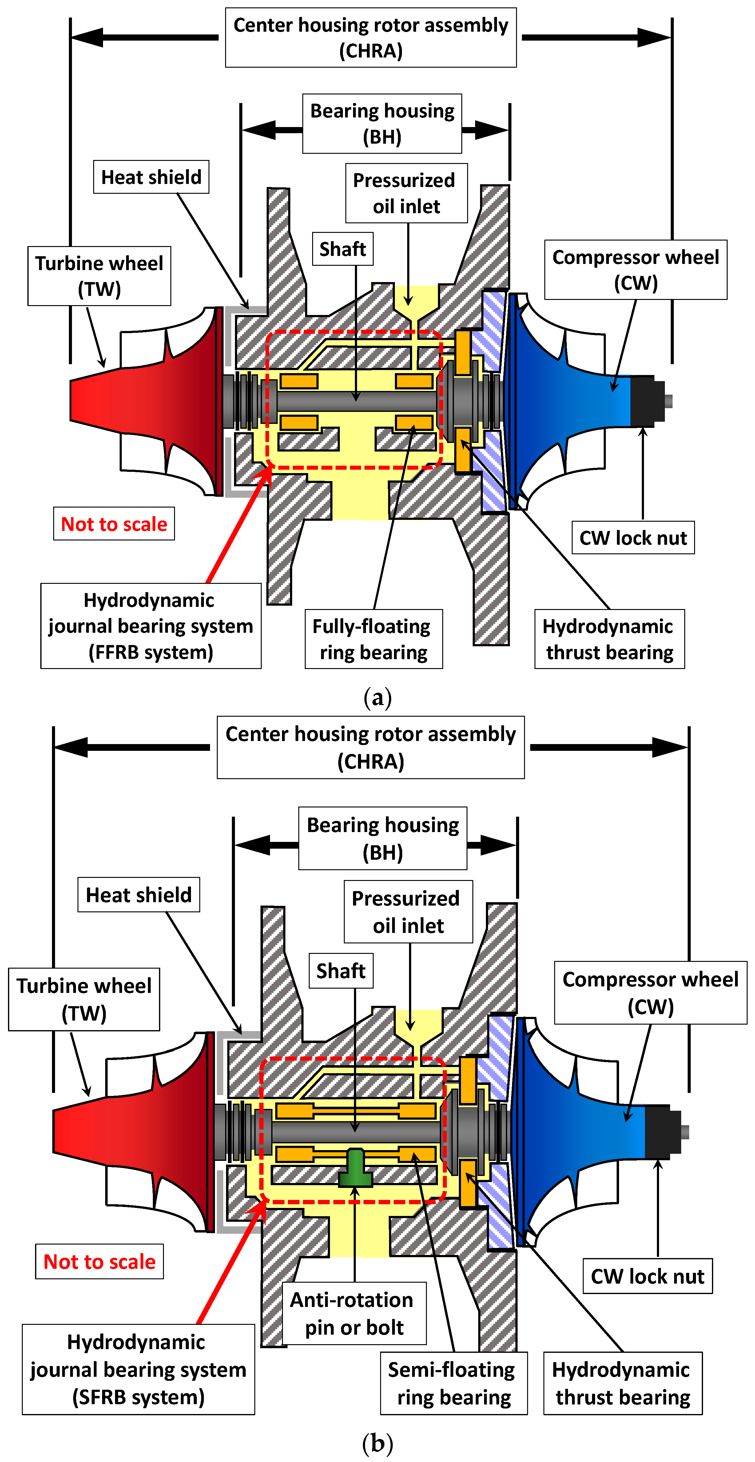 Lubricants 13 00338 g001