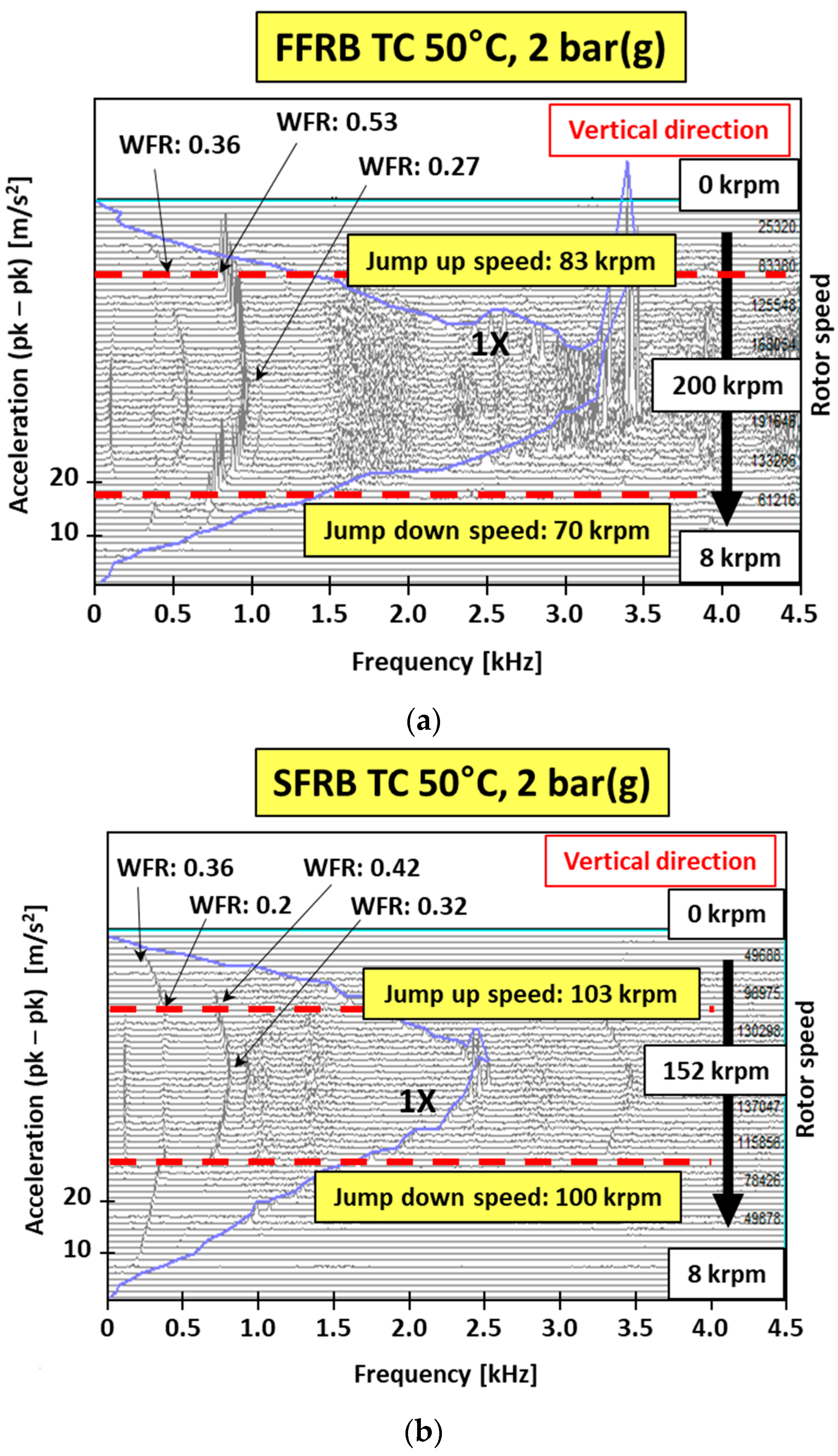 Lubricants 13 00338 g004