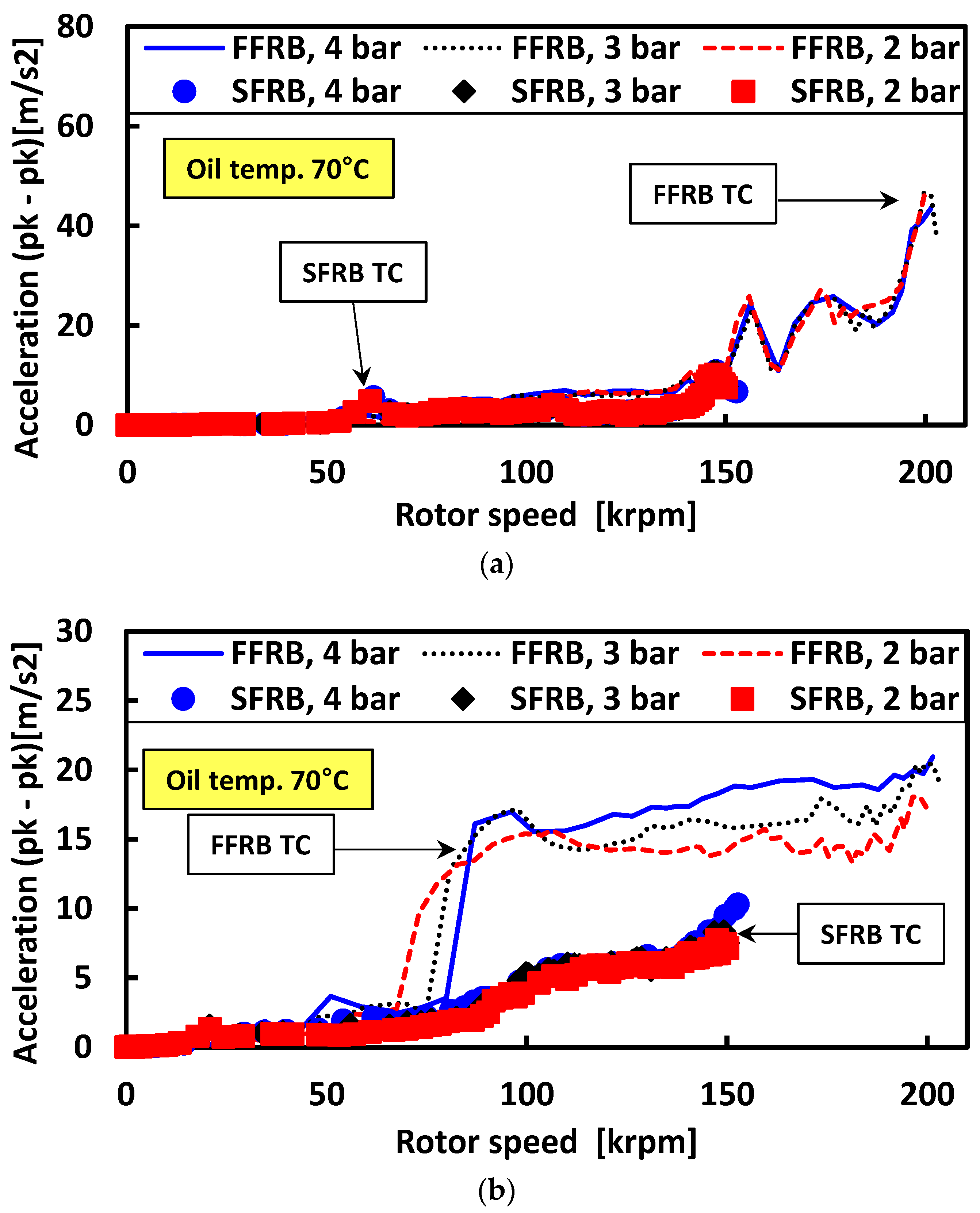 Lubricants 13 00338 g009