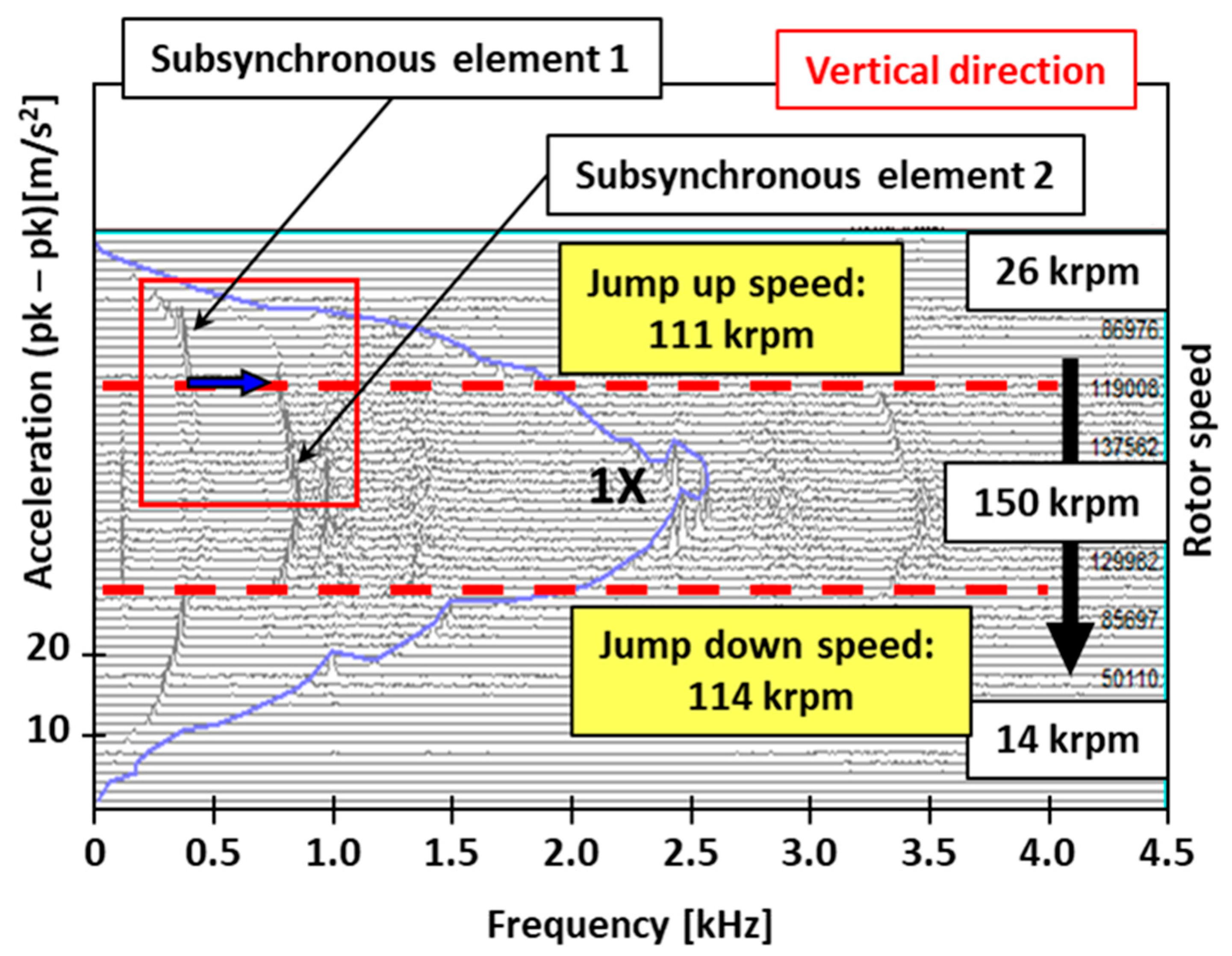 Lubricants 13 00338 g011