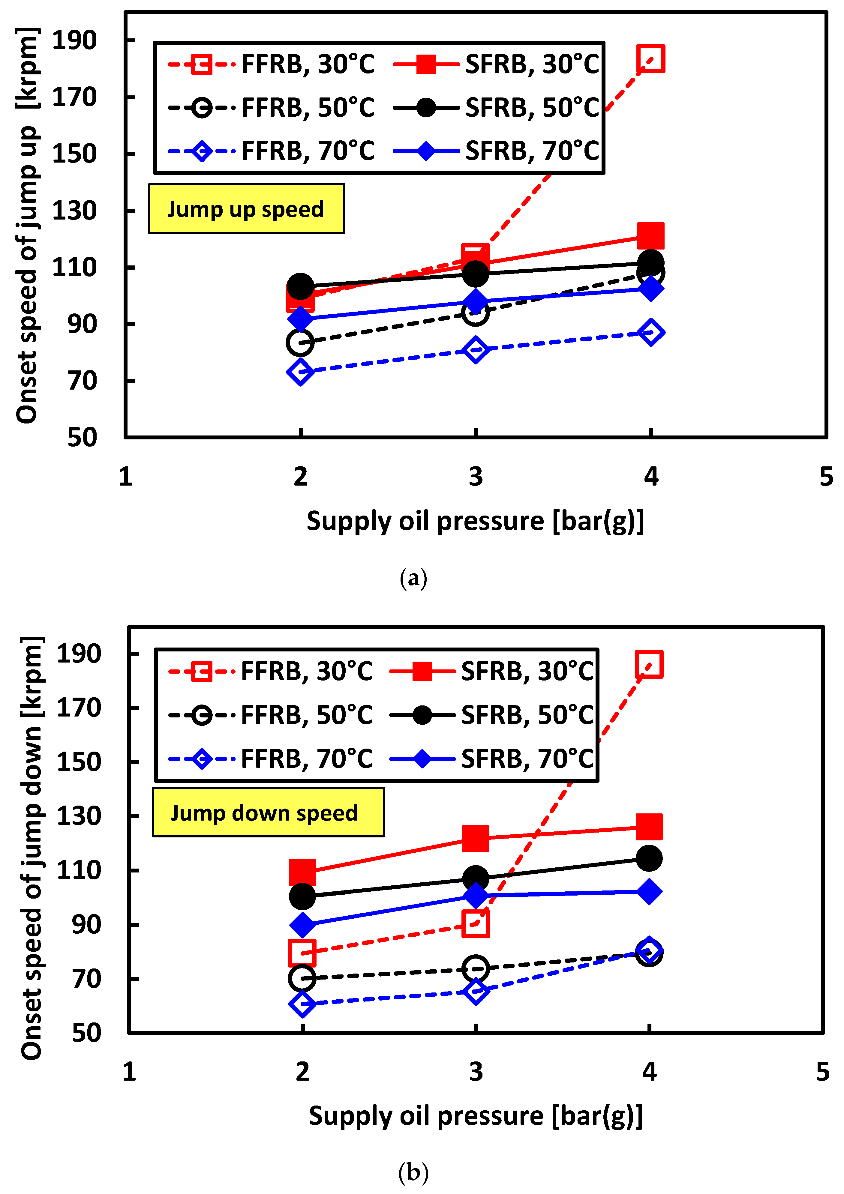 Lubricants 13 00338 g013