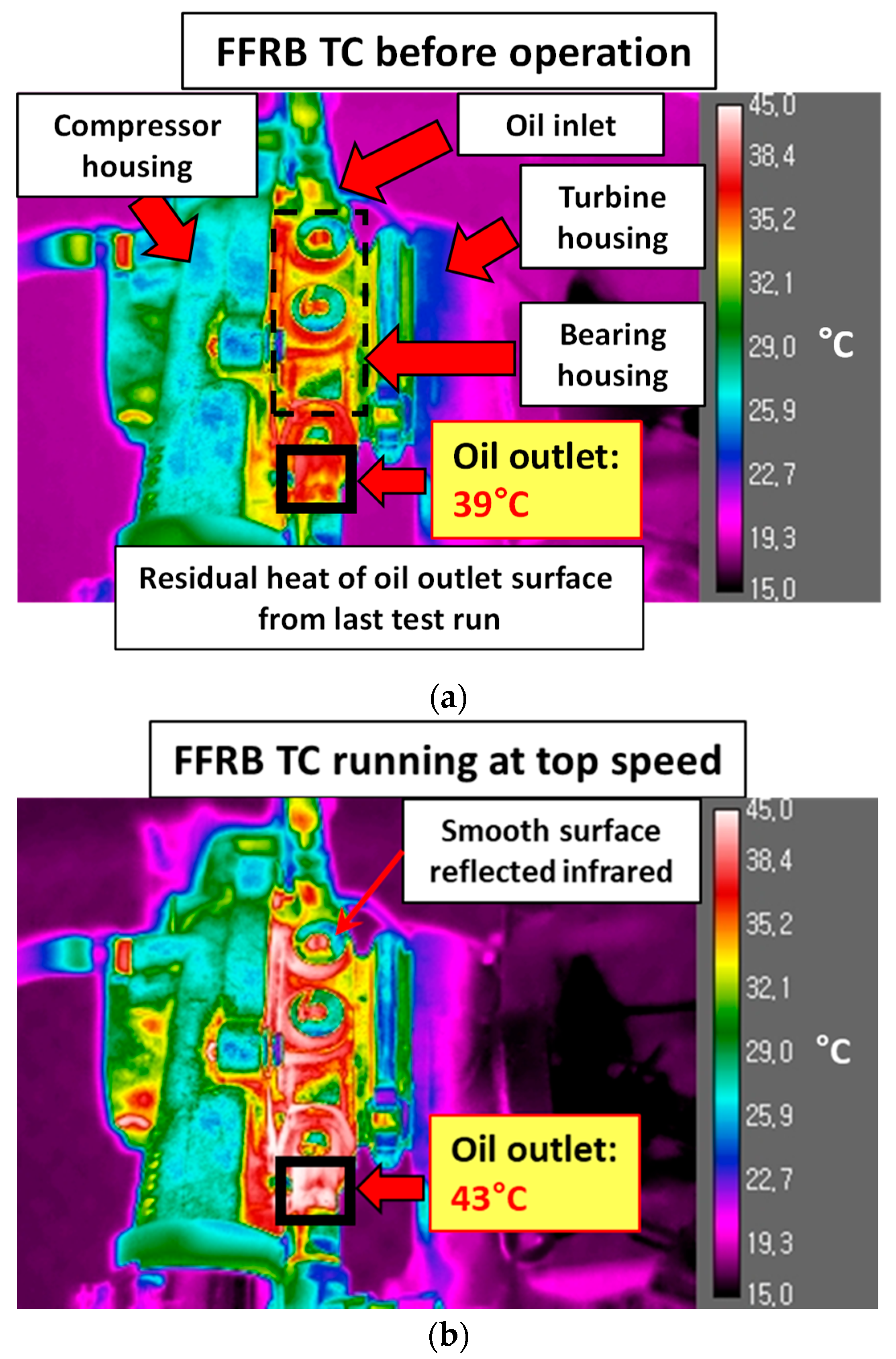 Lubricants 13 00338 g015