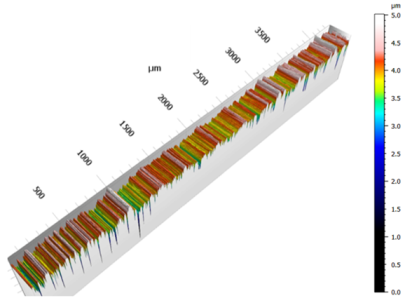 Lubricants 13 00340 i001
