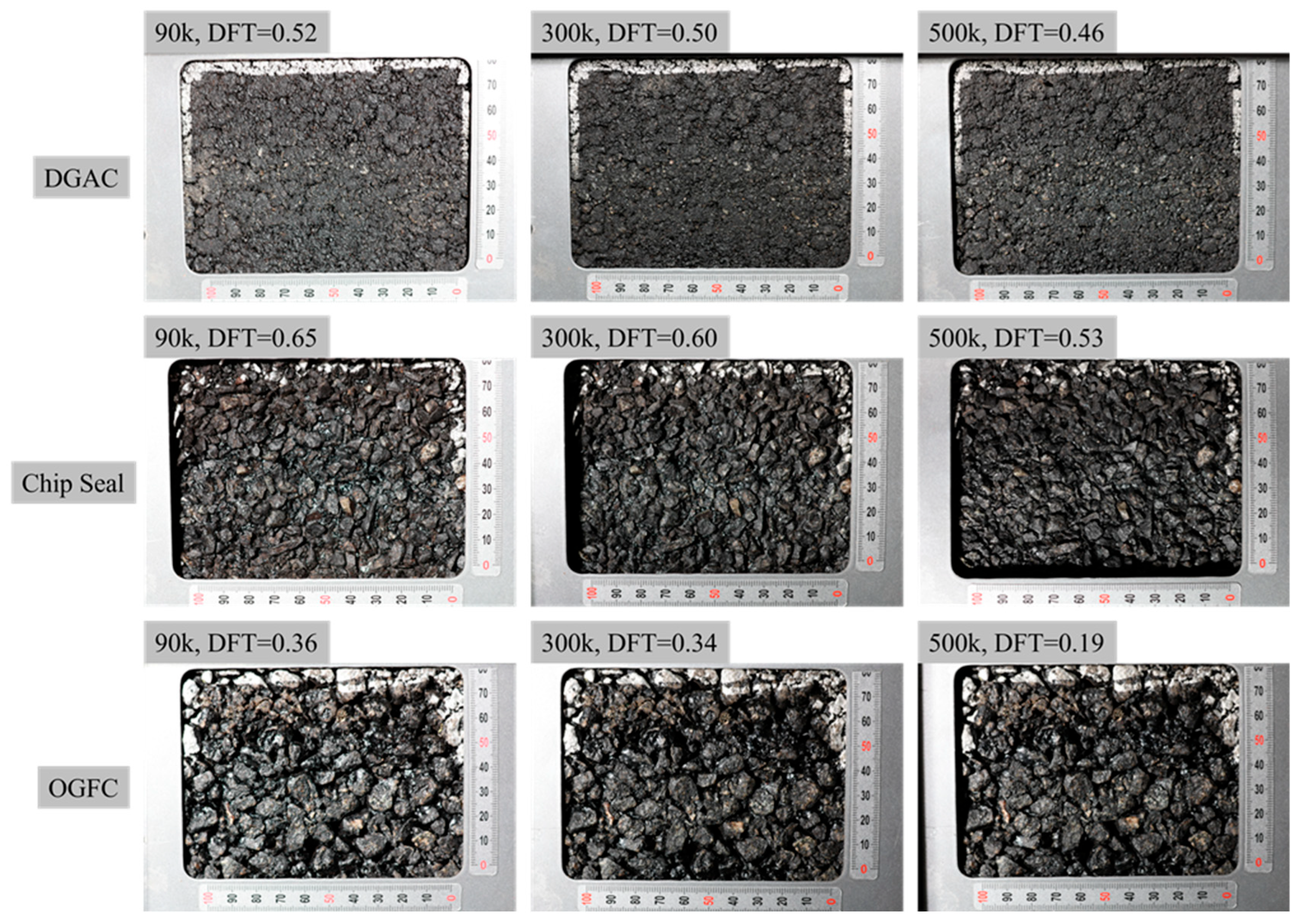 Lubricants 13 00341 g003