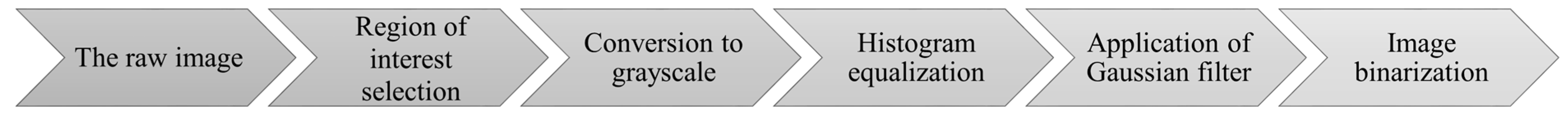 Lubricants 13 00341 g004