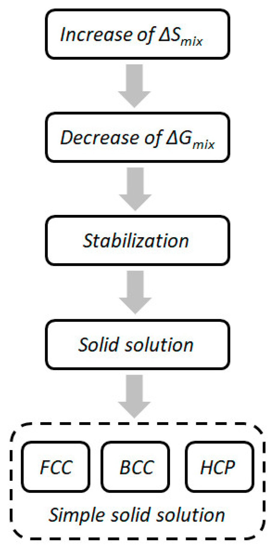 Lubricants 13 00342 g001