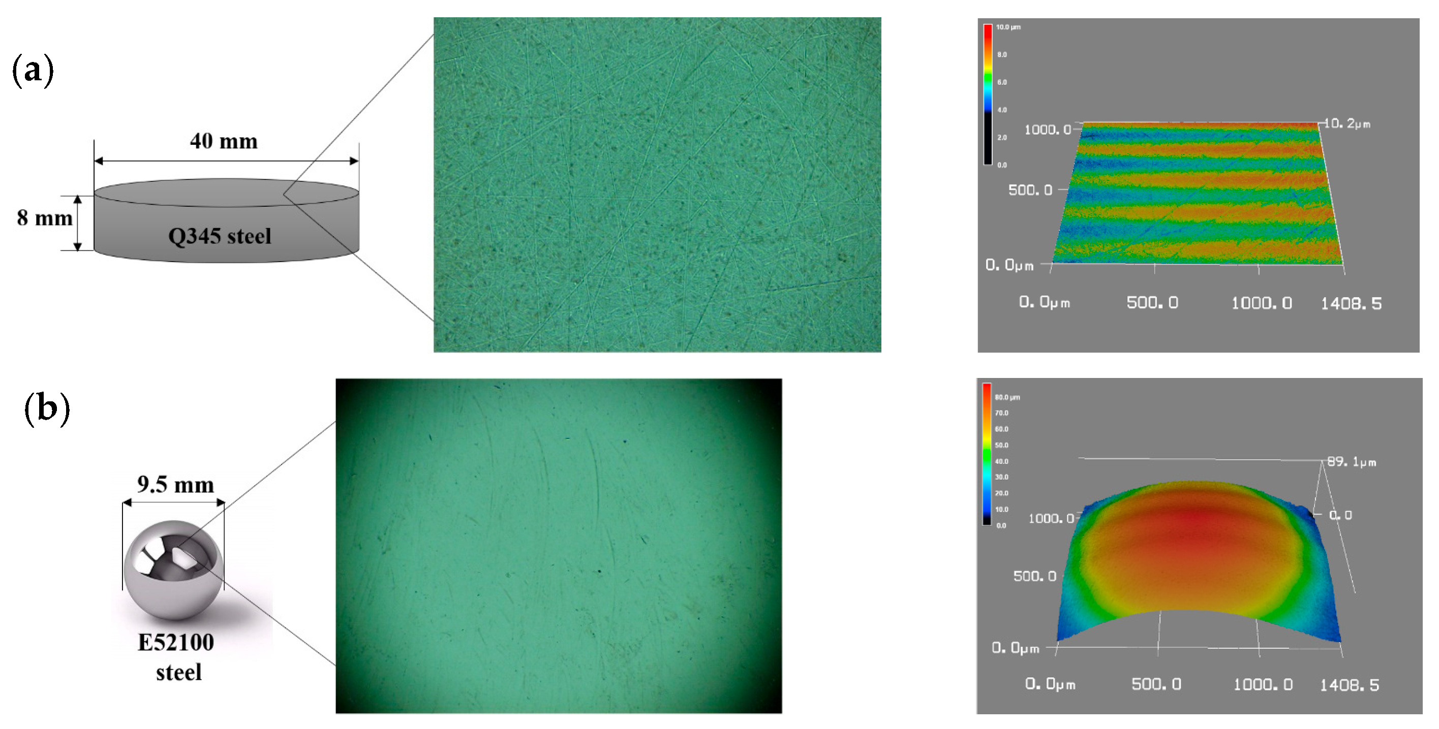 Lubricants 13 00344 g001 Lubricants 13 00344 g001