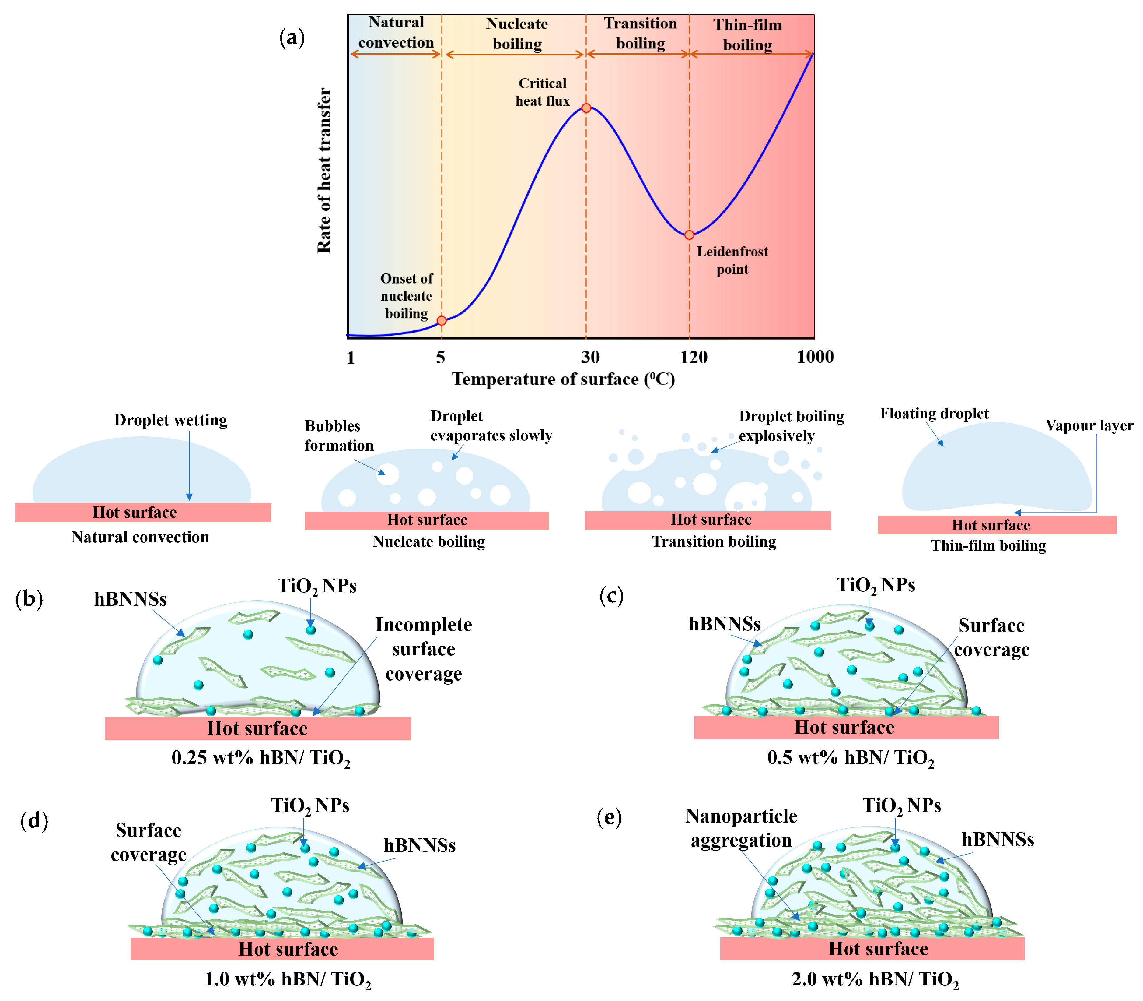 Lubricants 13 00344 g008 Lubricants 13 00344 g008