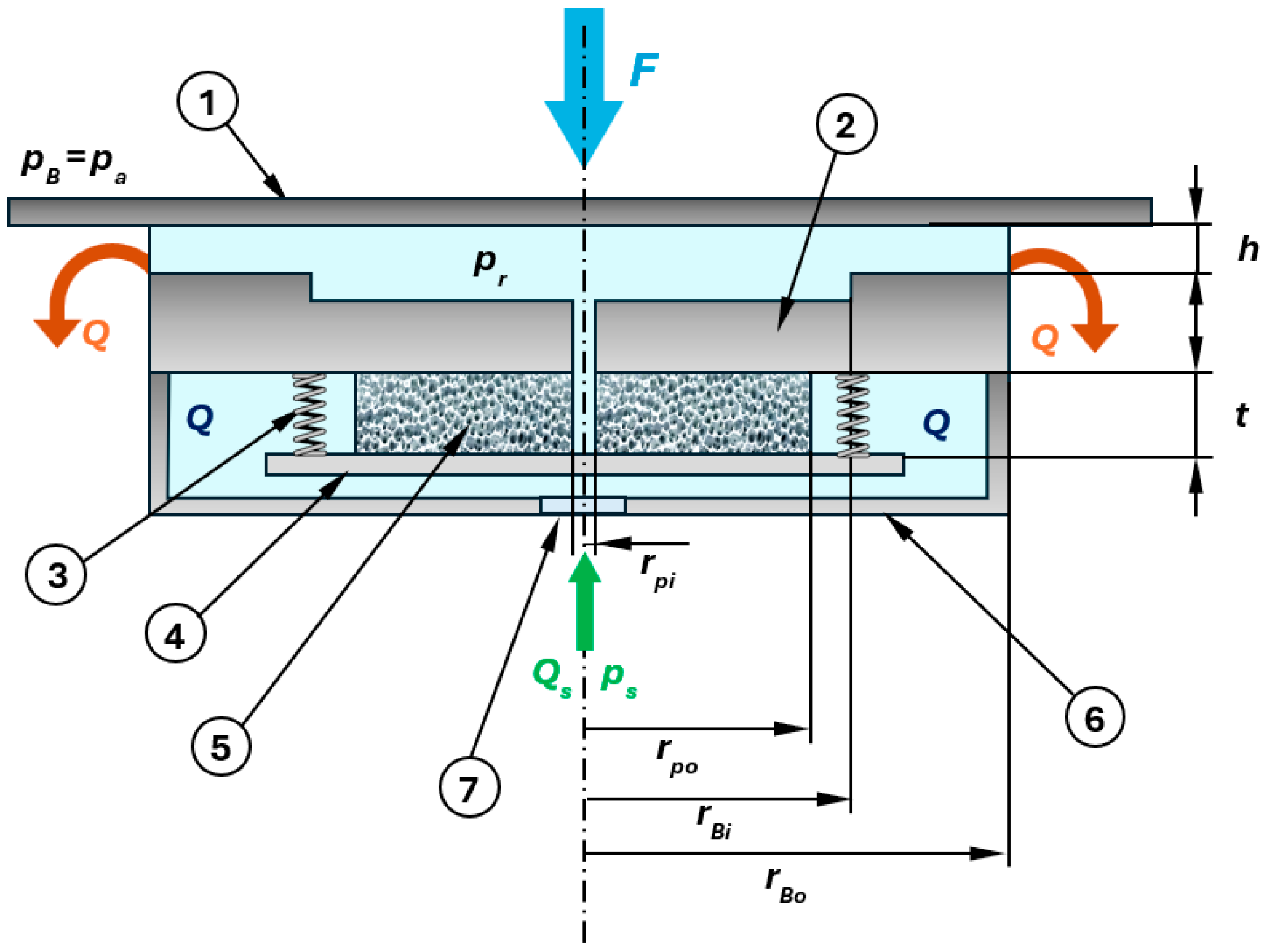 Lubricants 13 00346 g001