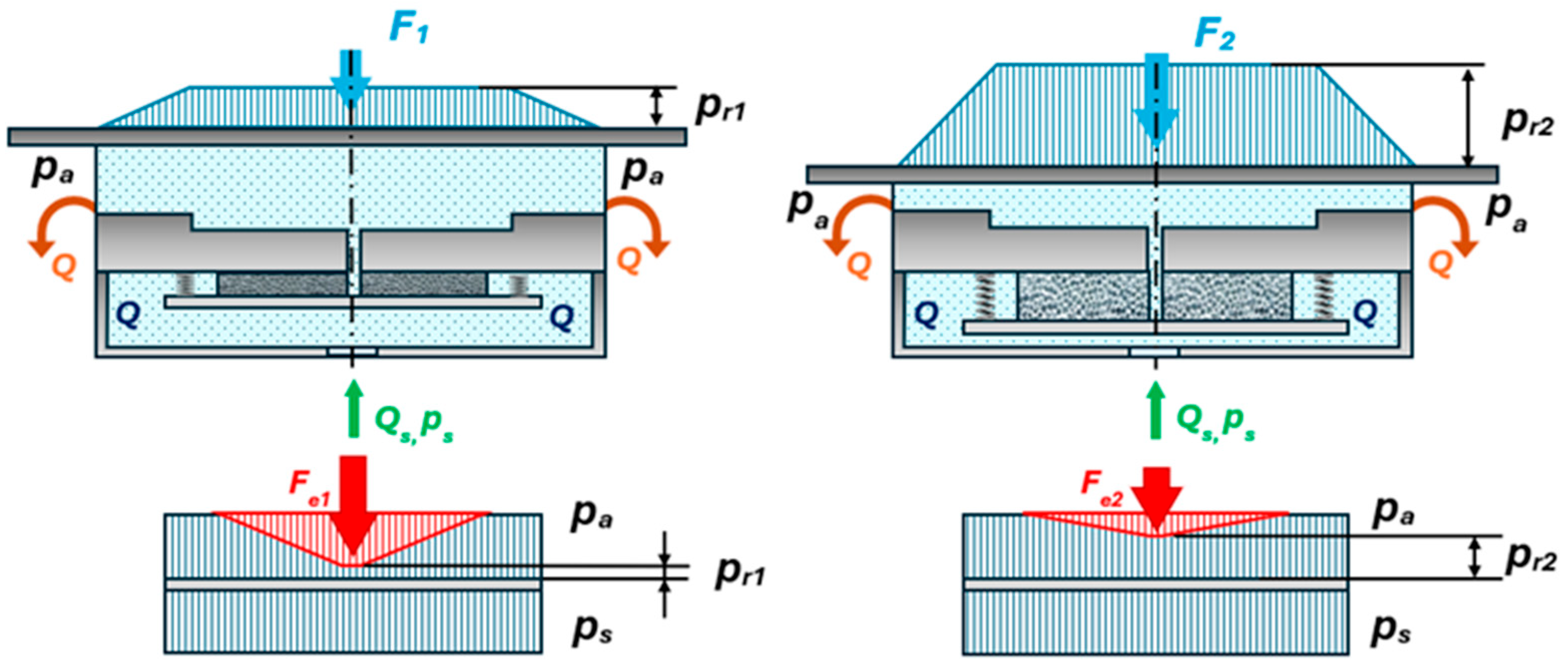 Lubricants 13 00346 g002