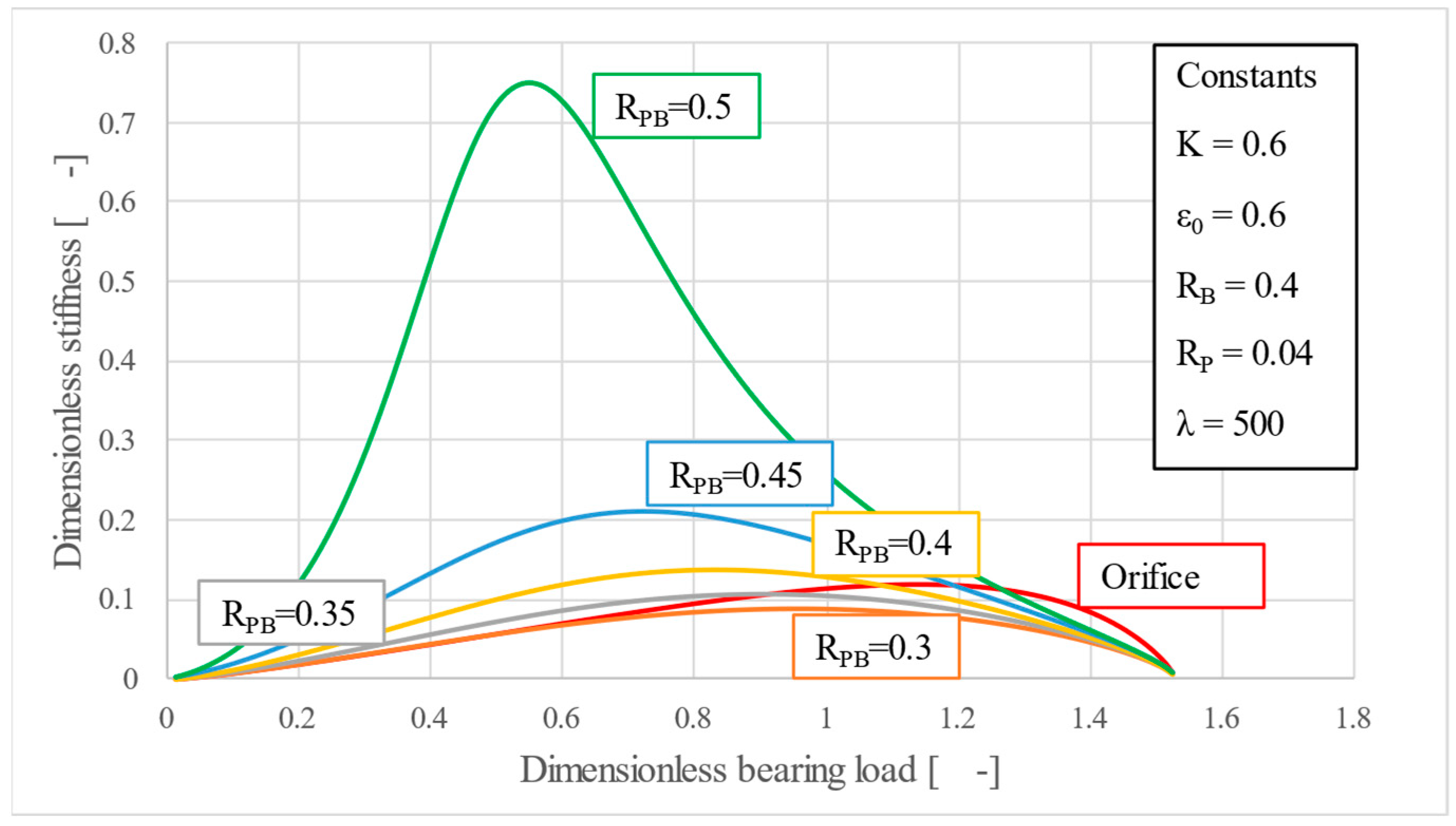 Lubricants 13 00346 g014