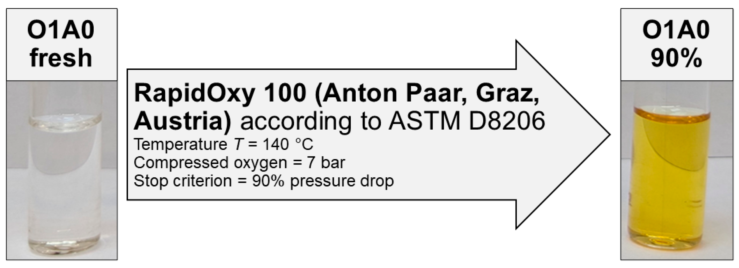 Lubricants 13 00347 g001