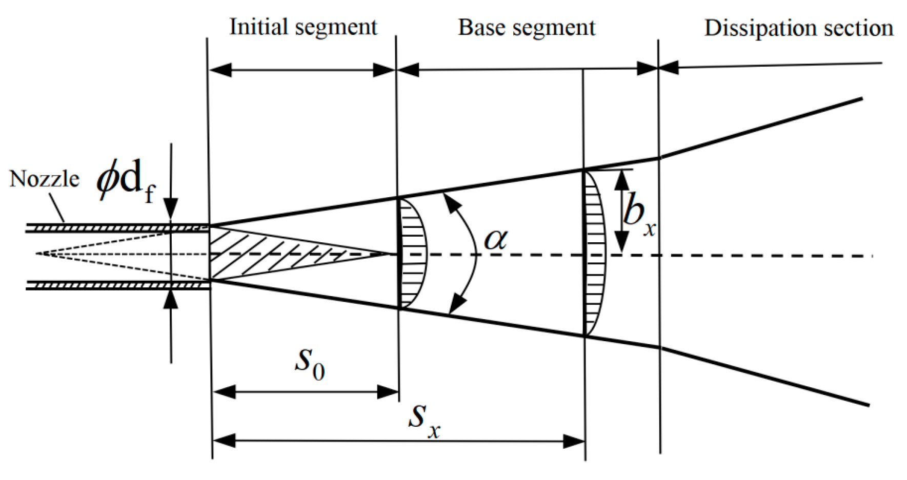 Lubricants 13 00348 g003