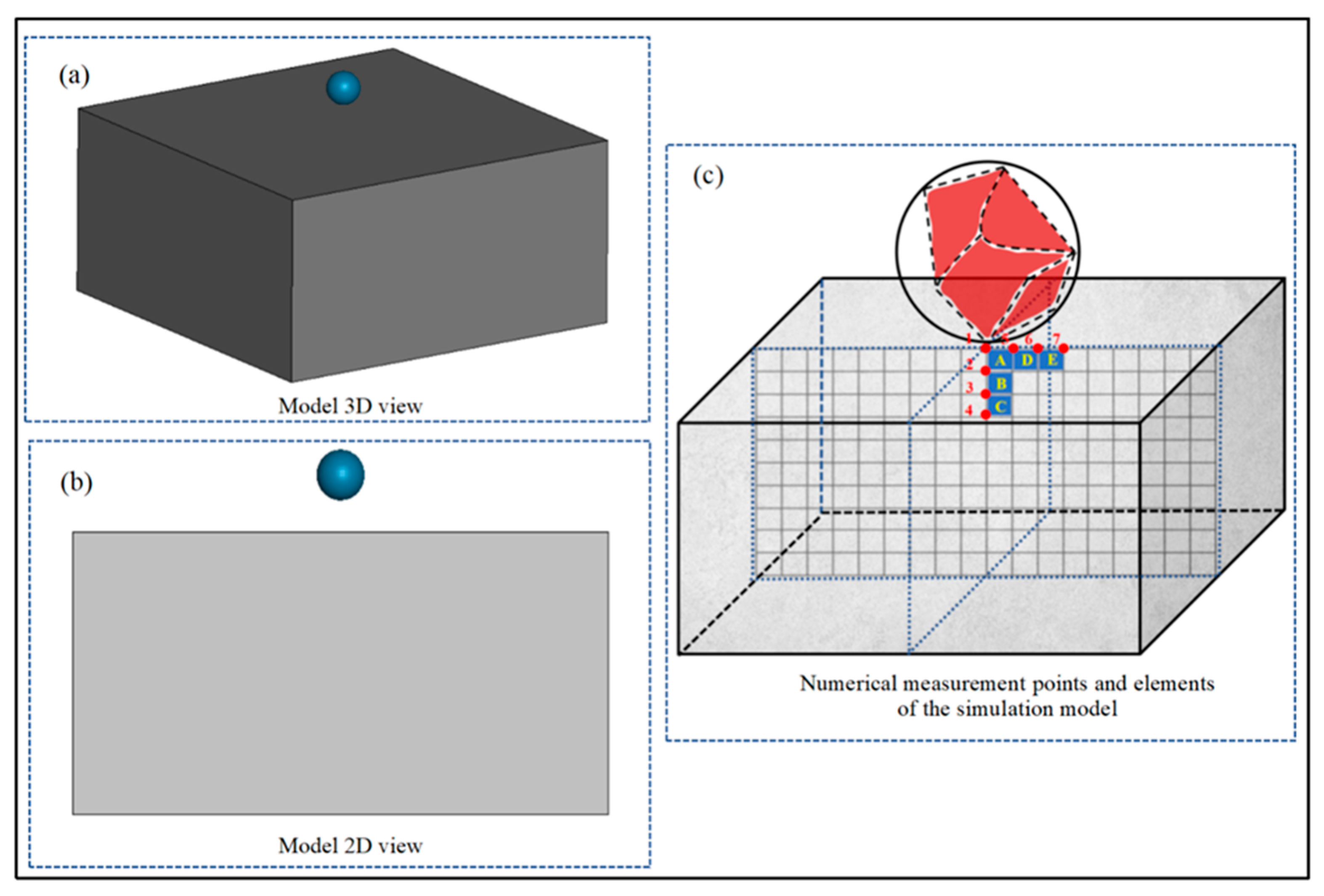 Lubricants 13 00348 g006