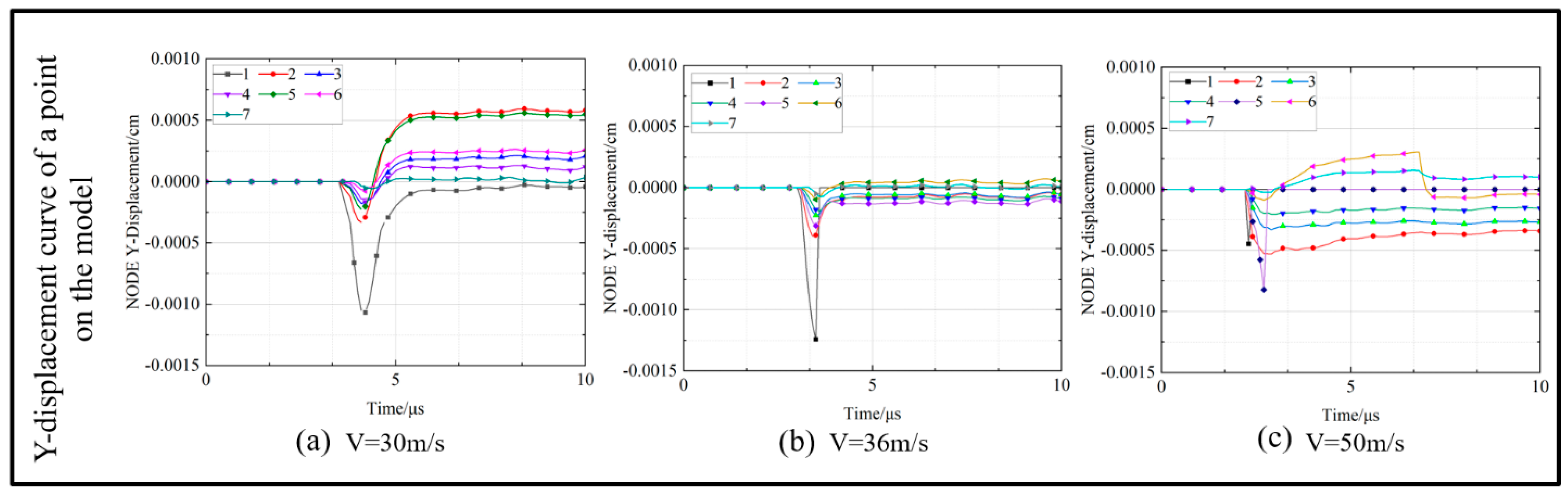 Lubricants 13 00348 g007