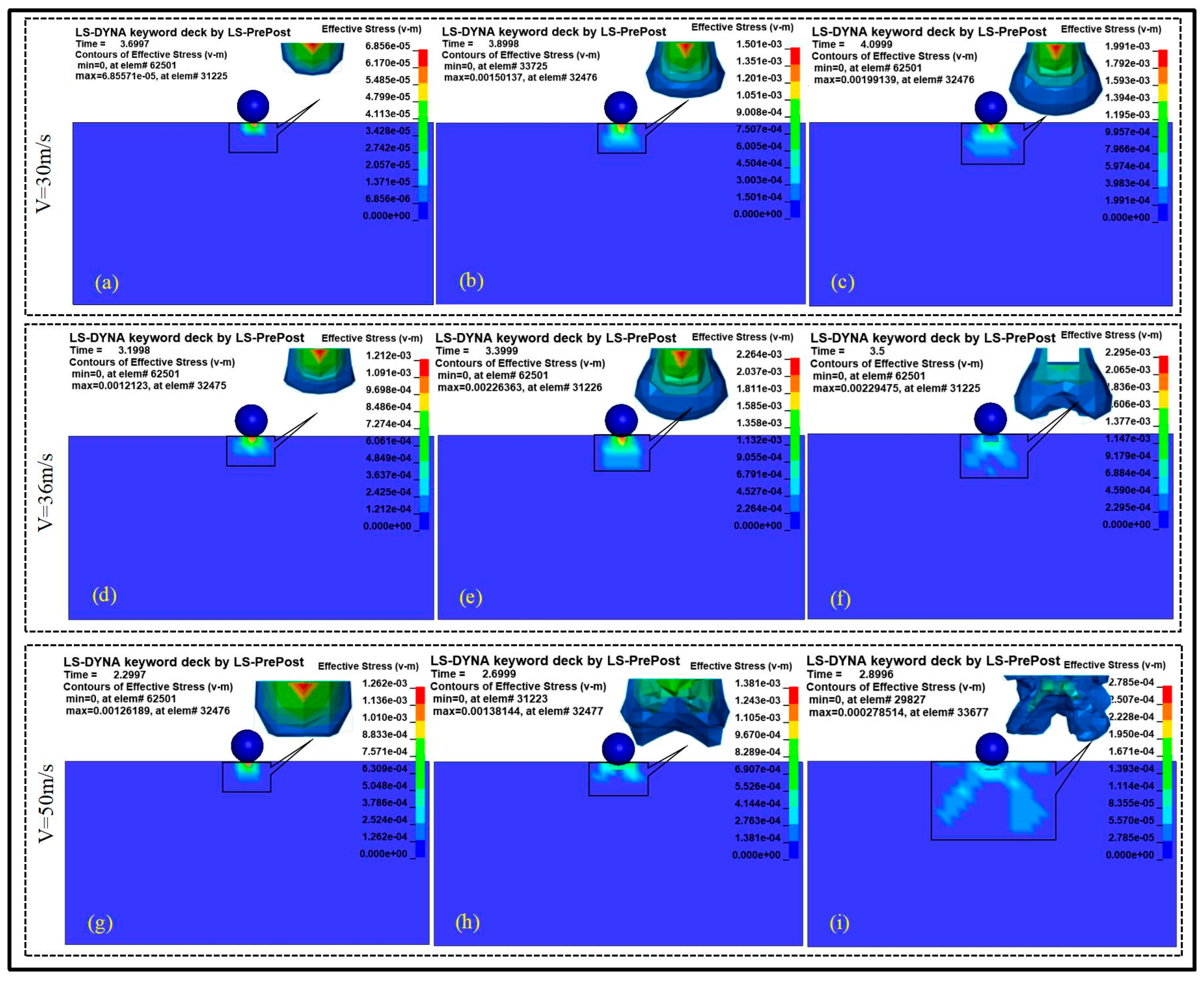 Lubricants 13 00348 g009