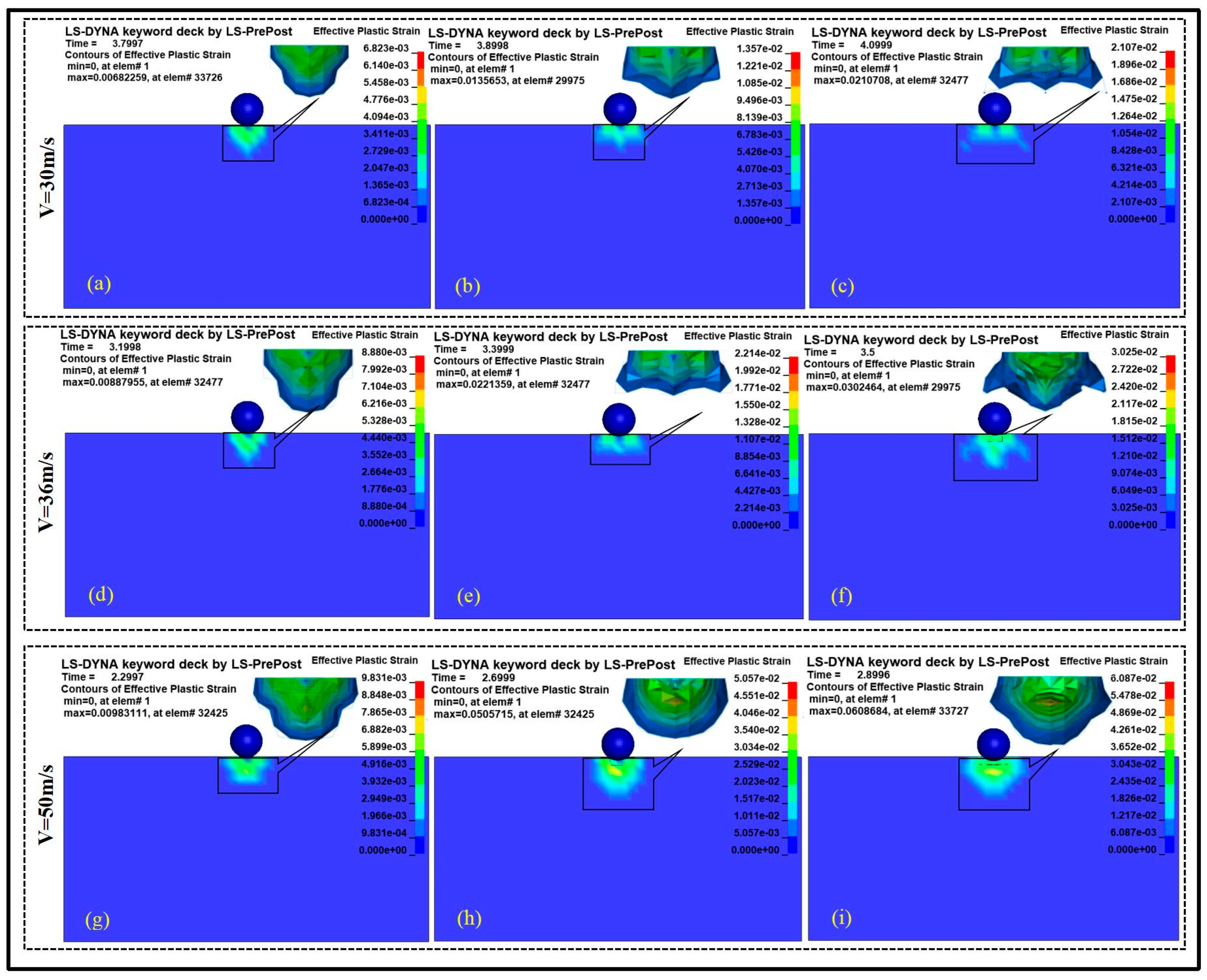 Lubricants 13 00348 g011