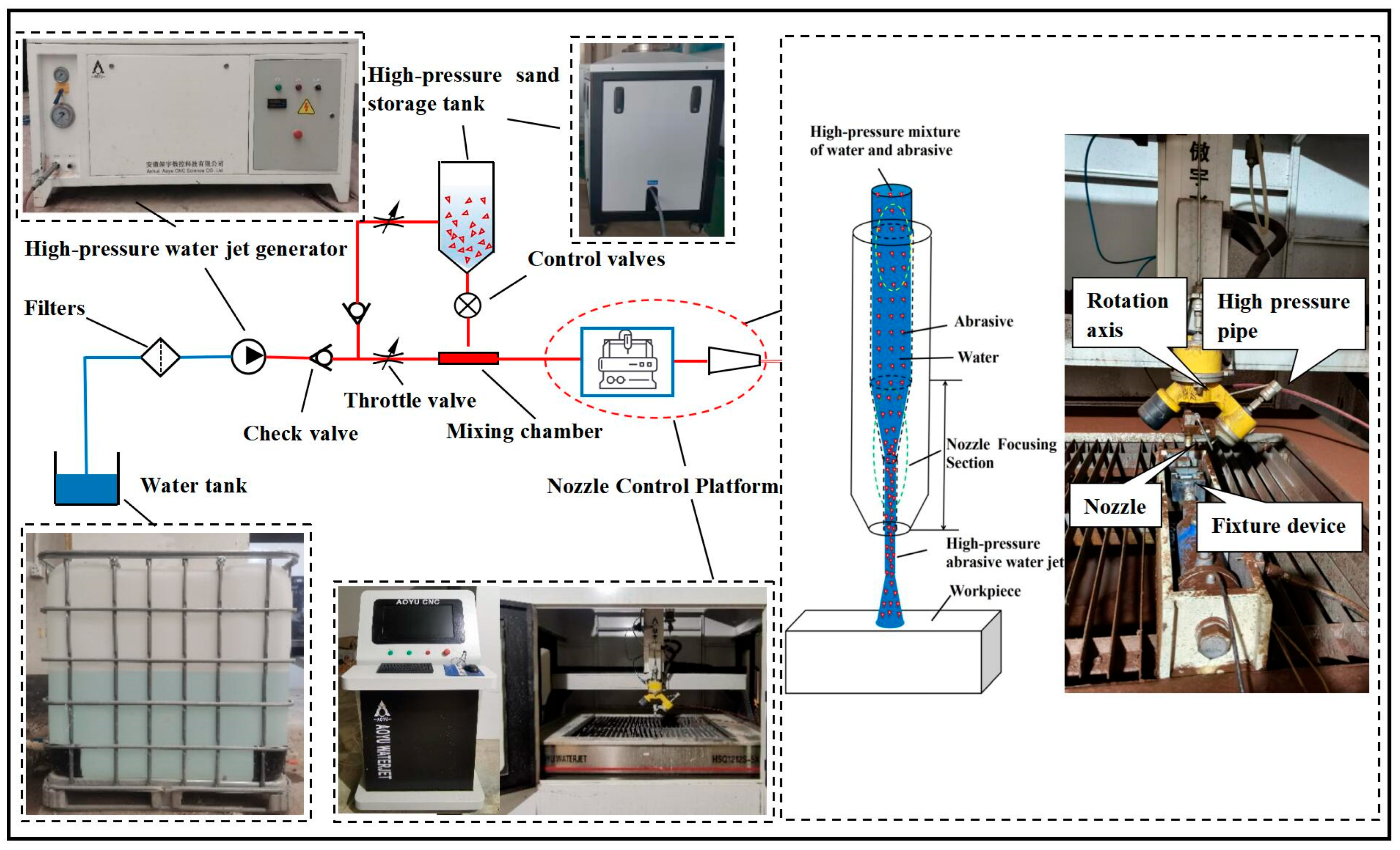 Lubricants 13 00348 g013