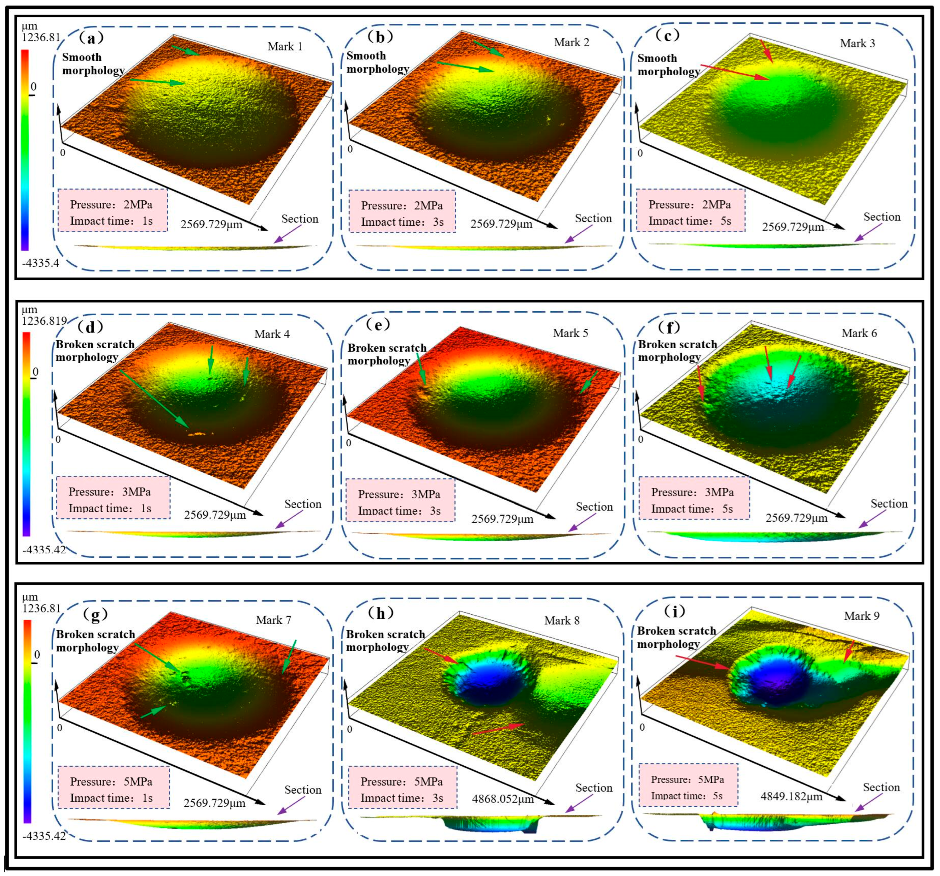 Lubricants 13 00348 g015