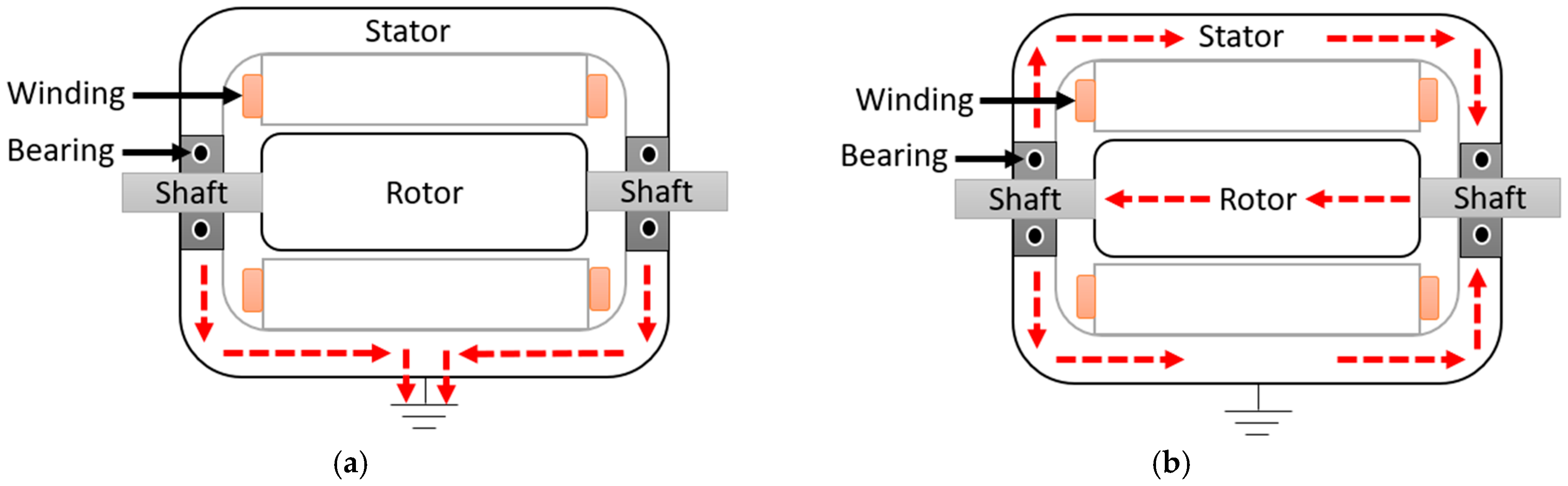 Lubricants 13 00349 g003