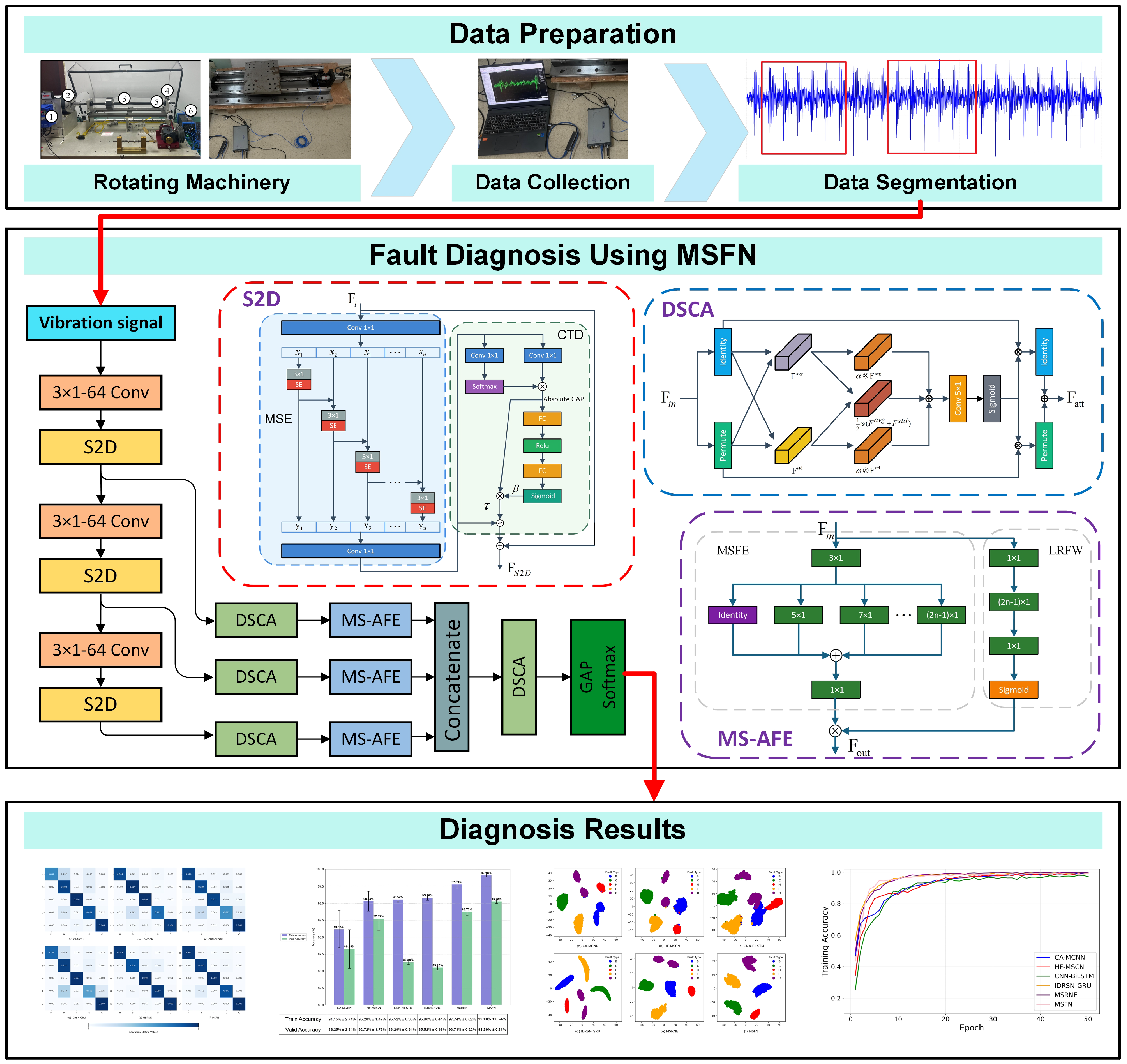 Lubricants 13 00350 g001