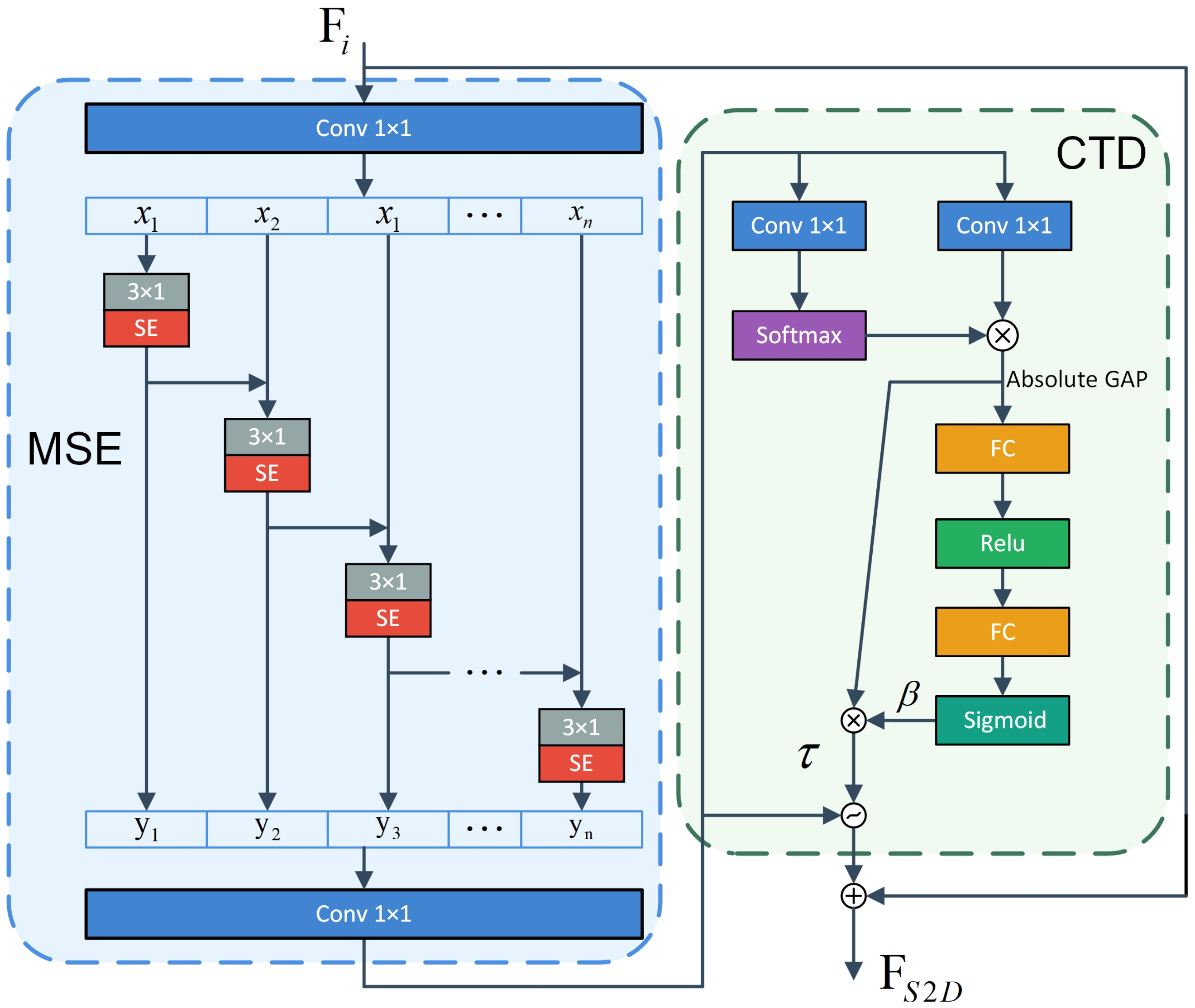 Lubricants 13 00350 g002