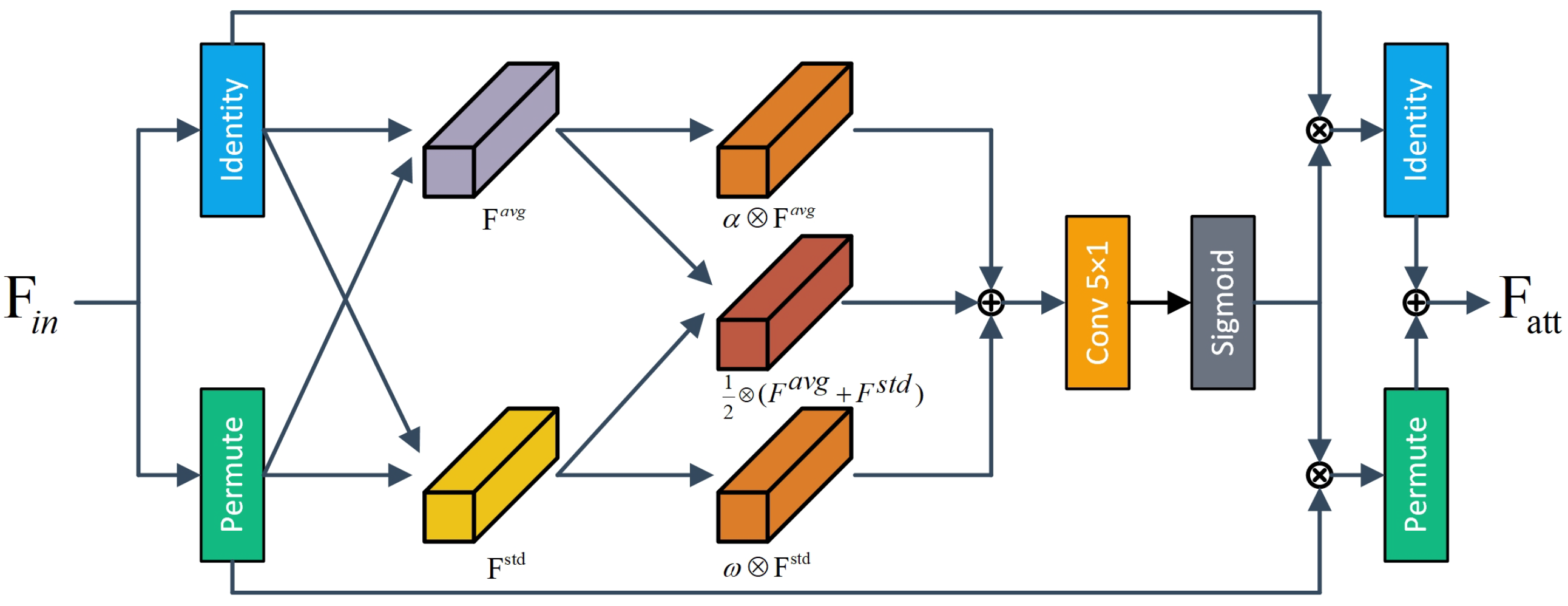 Lubricants 13 00350 g004