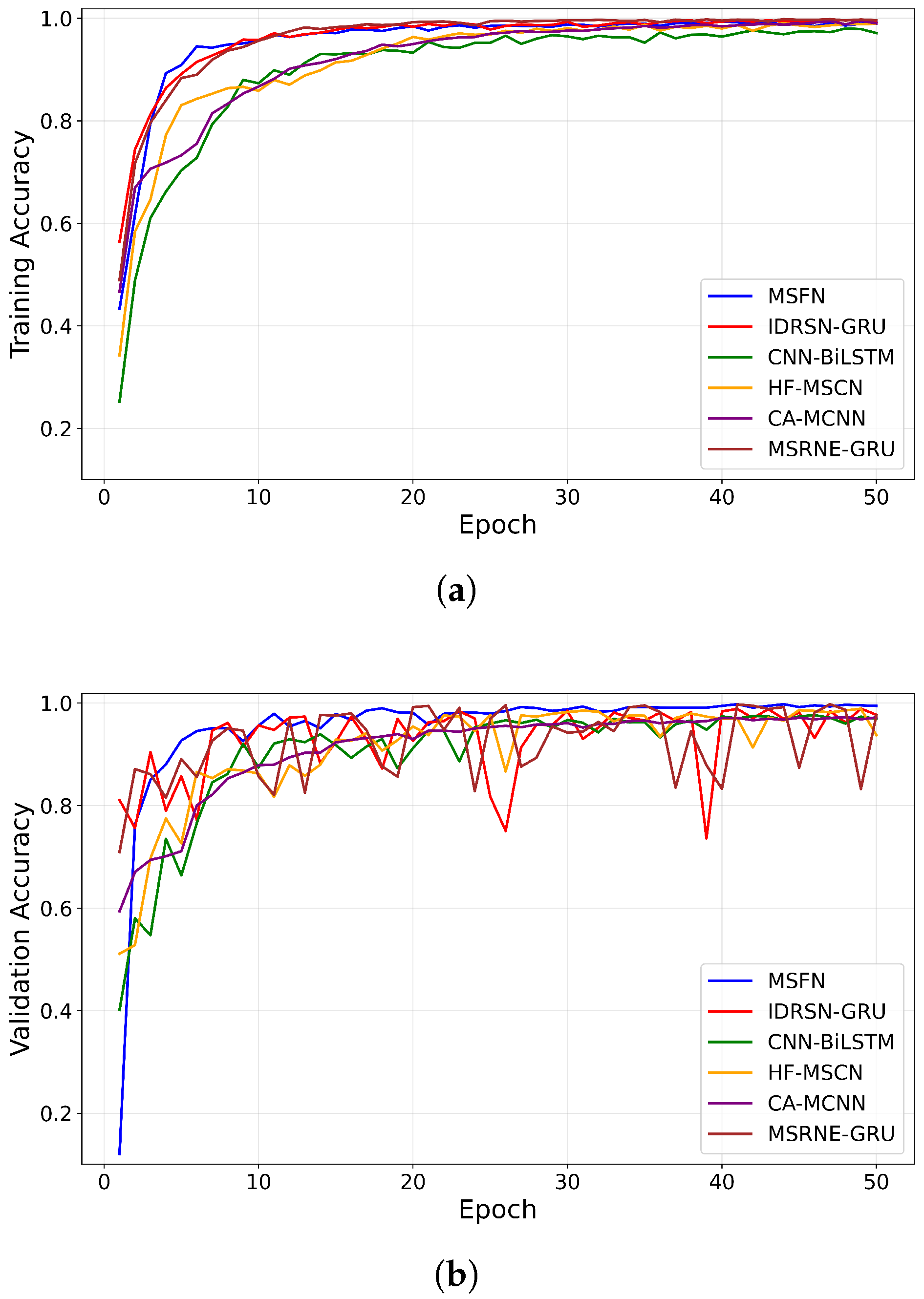 Lubricants 13 00350 g007