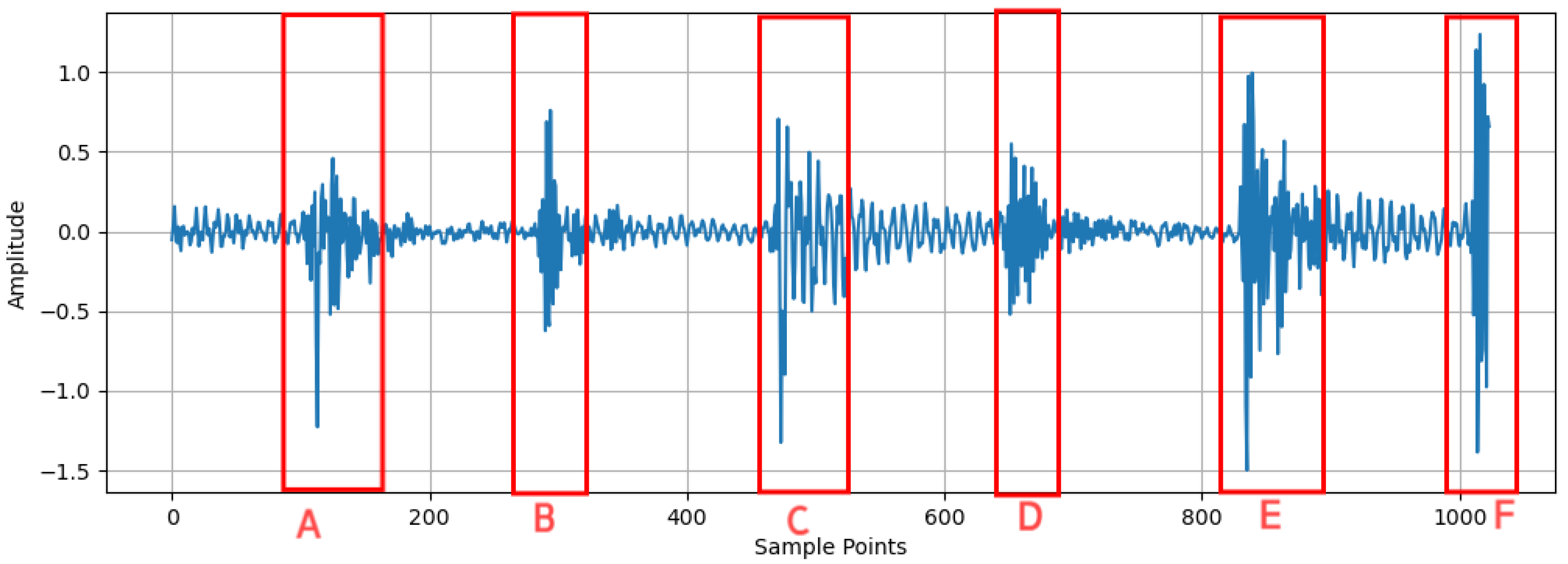 Lubricants 13 00350 g012