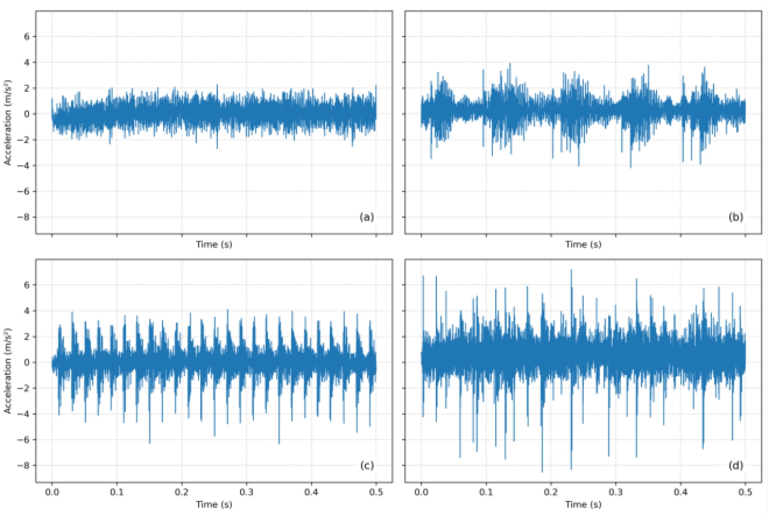 Lubricants 13 00350 g016