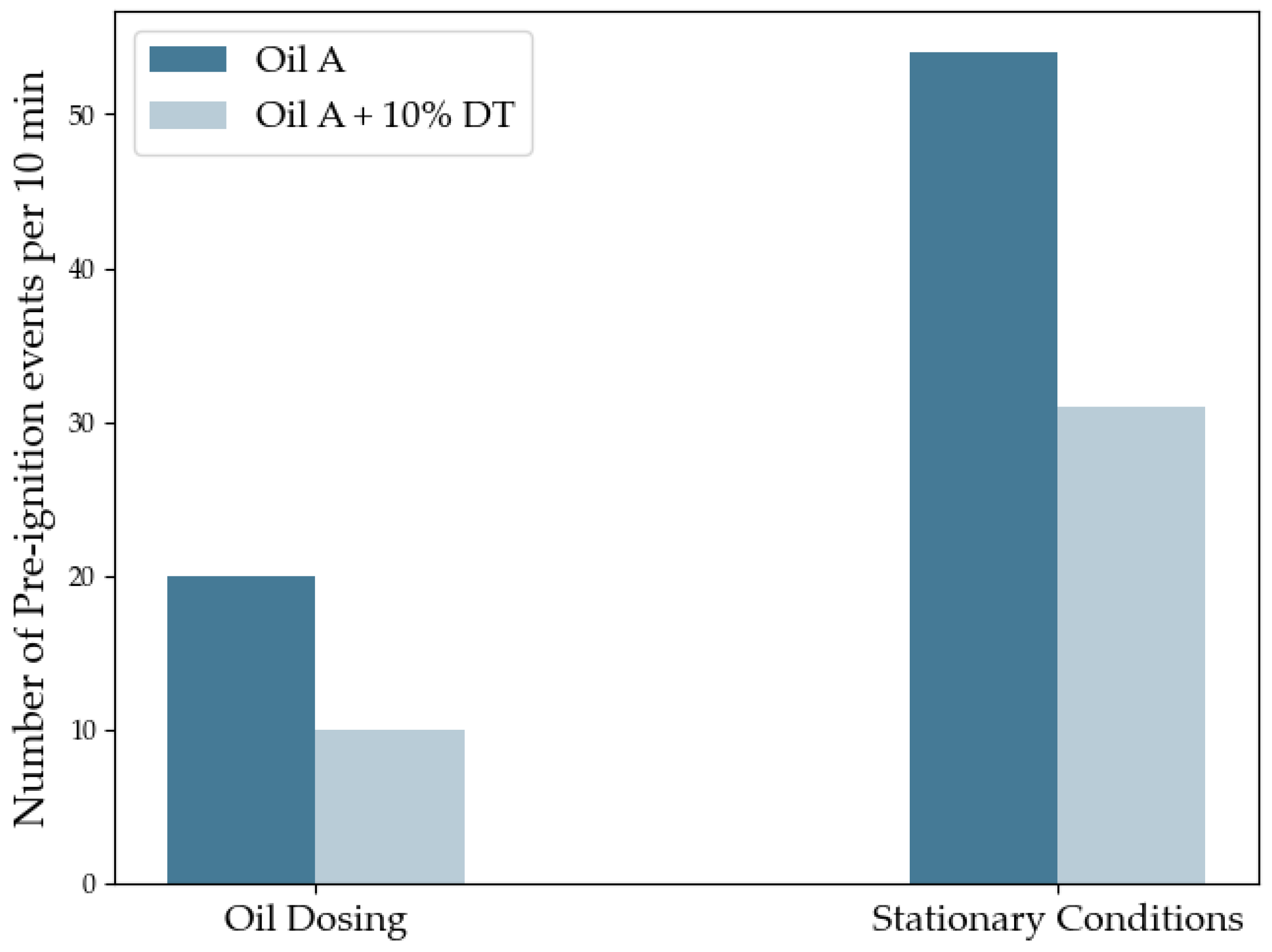 Lubricants 13 00351 g013
