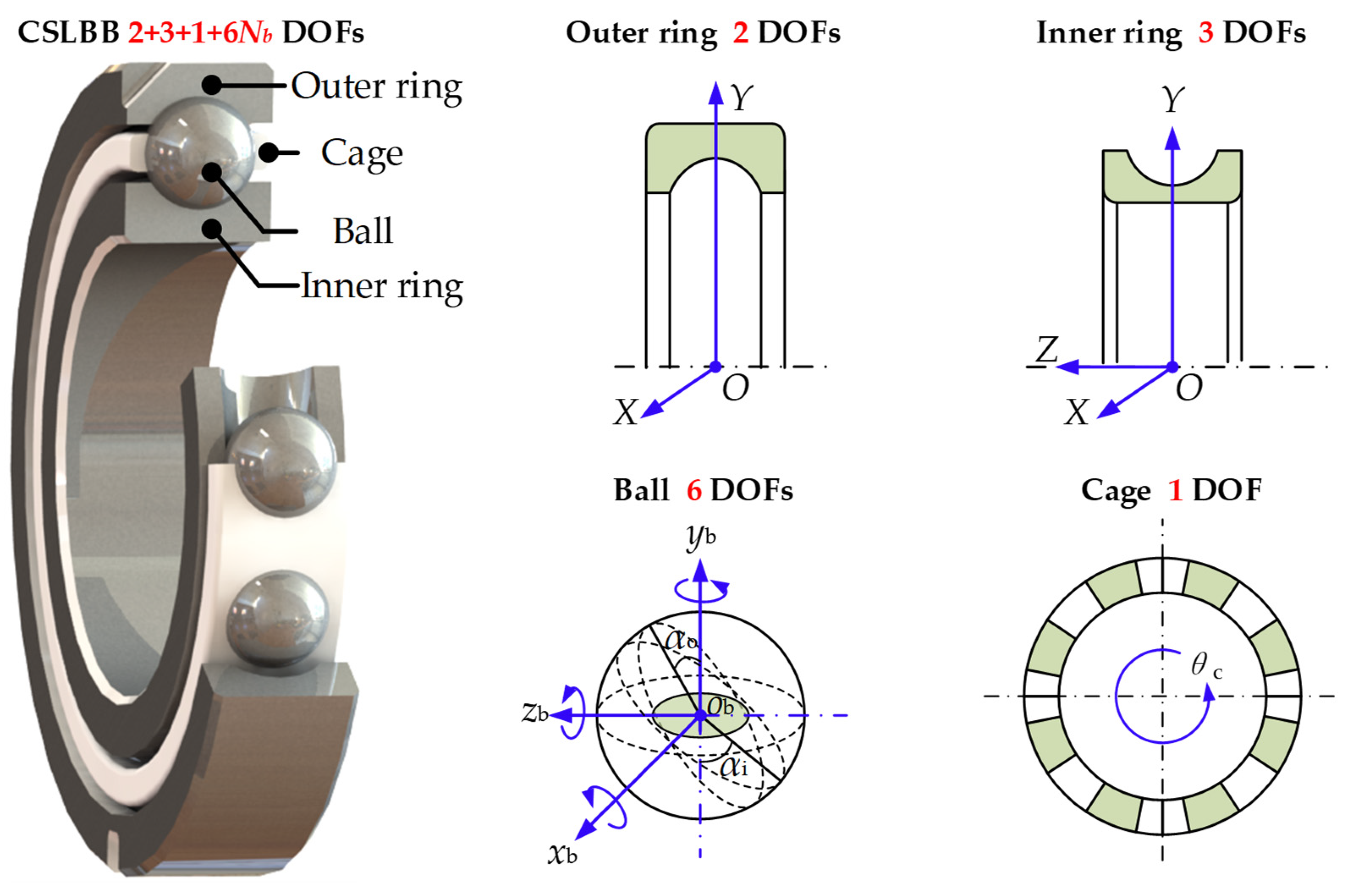 Lubricants 13 00352 g006