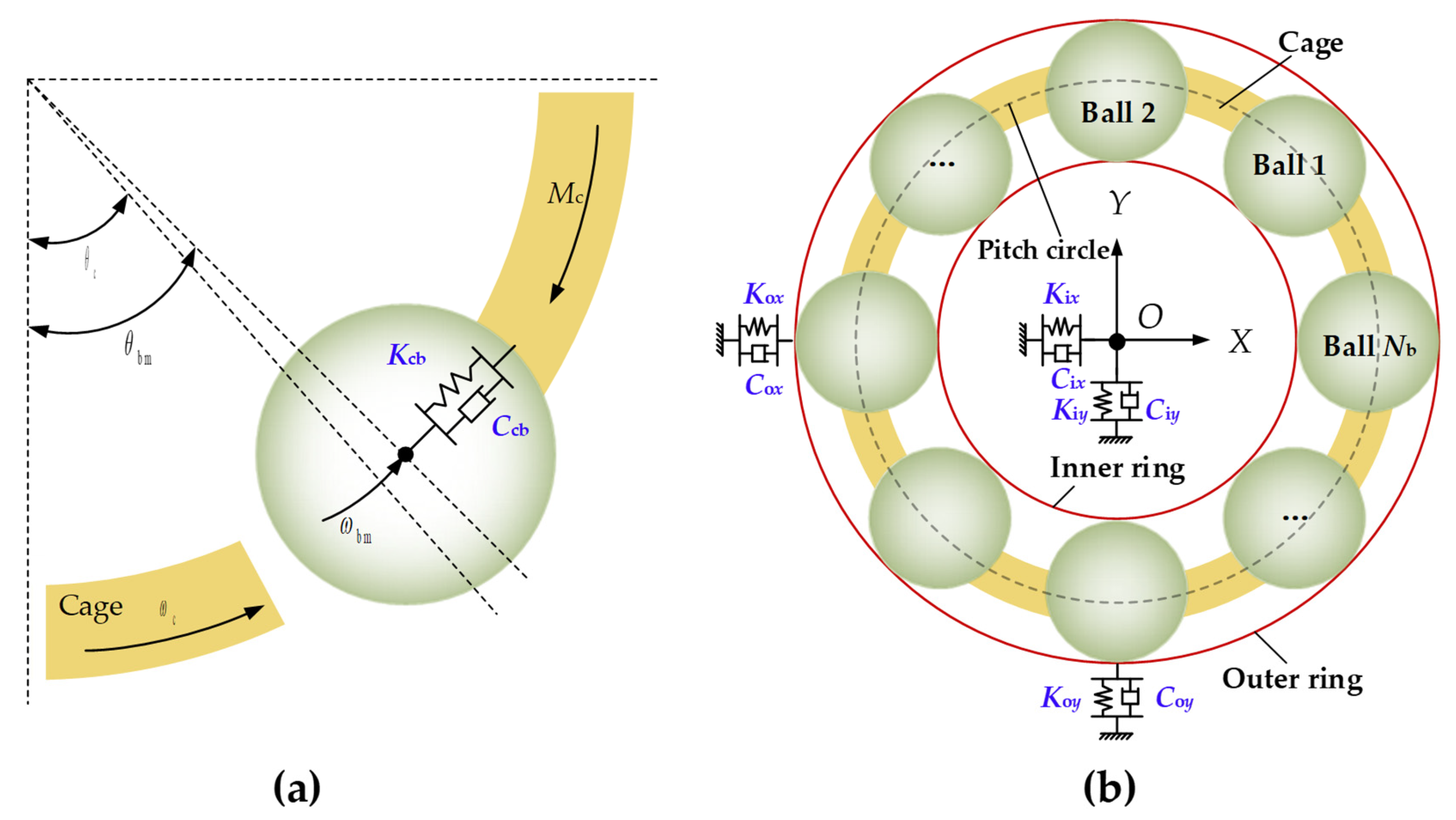Lubricants 13 00352 g007
